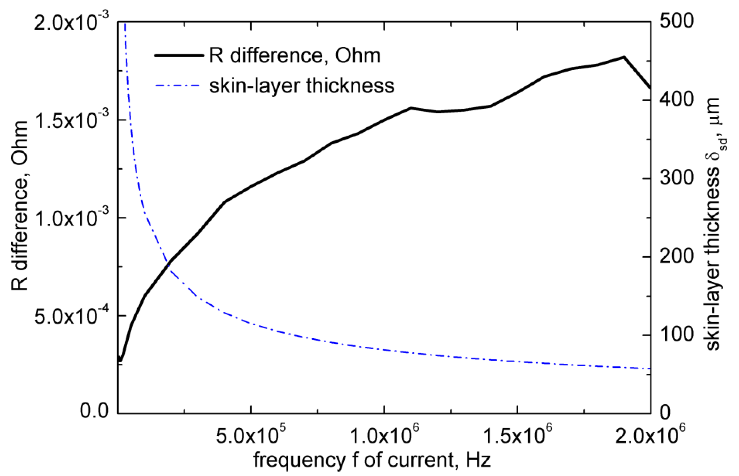 Crystals 12 00166 g025 Crystals 12 00166 g025