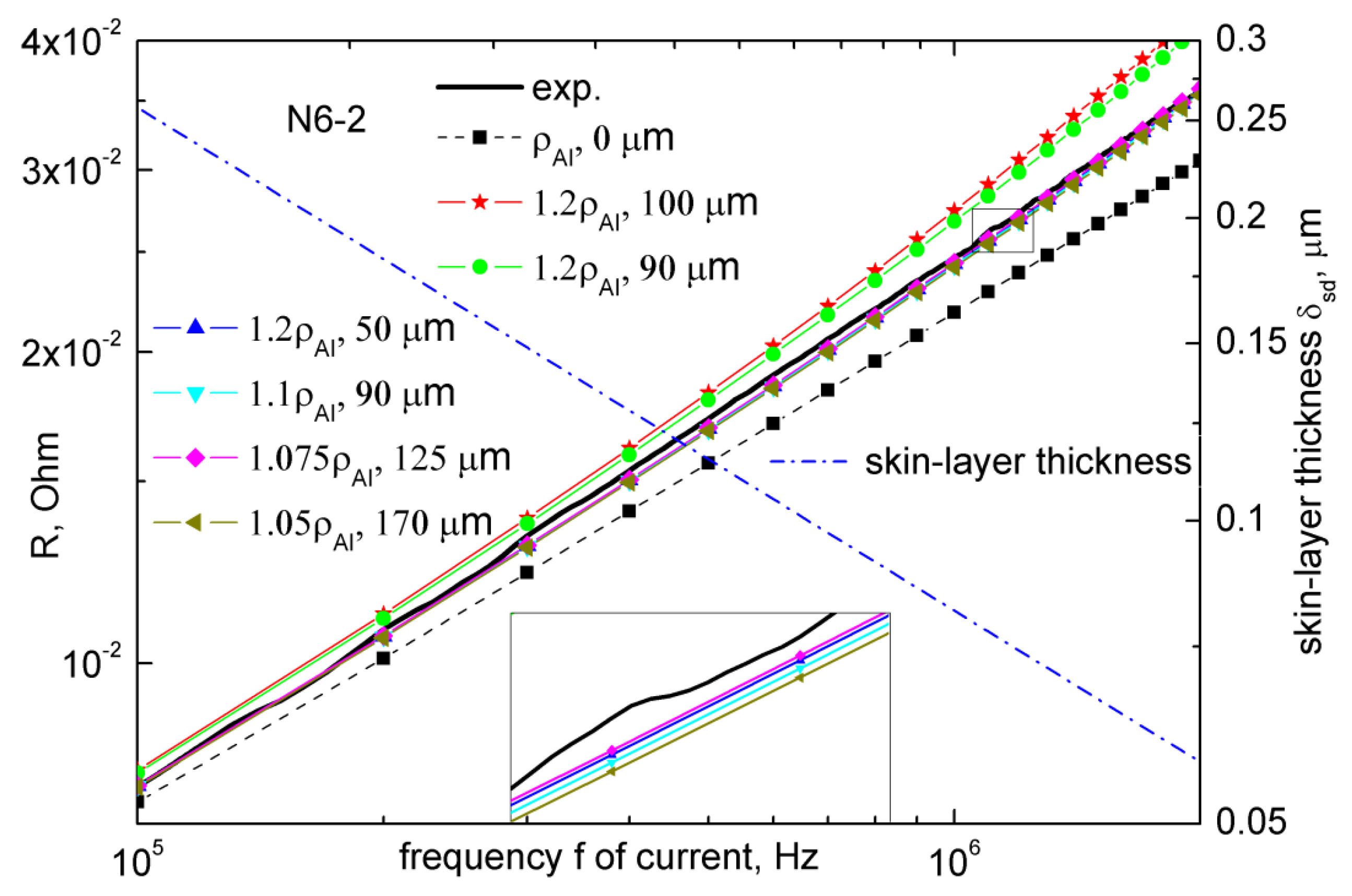 Crystals 12 00166 g026 Crystals 12 00166 g026