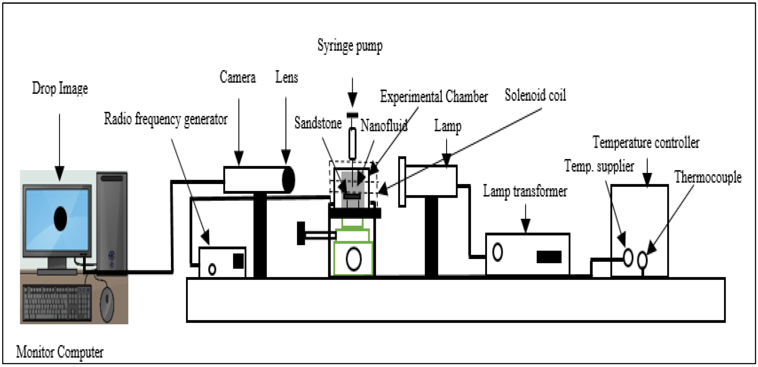 Crystals 12 00169 g001 550