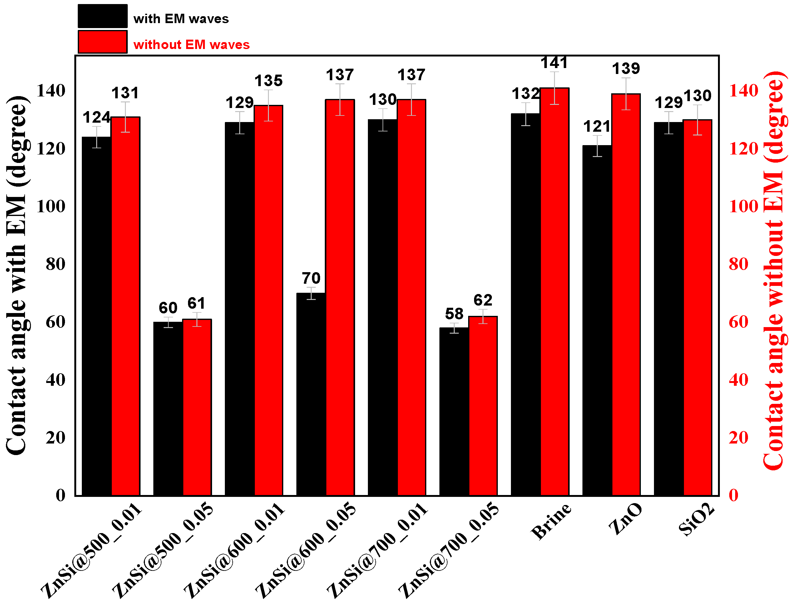 Crystals 12 00169 g009 550