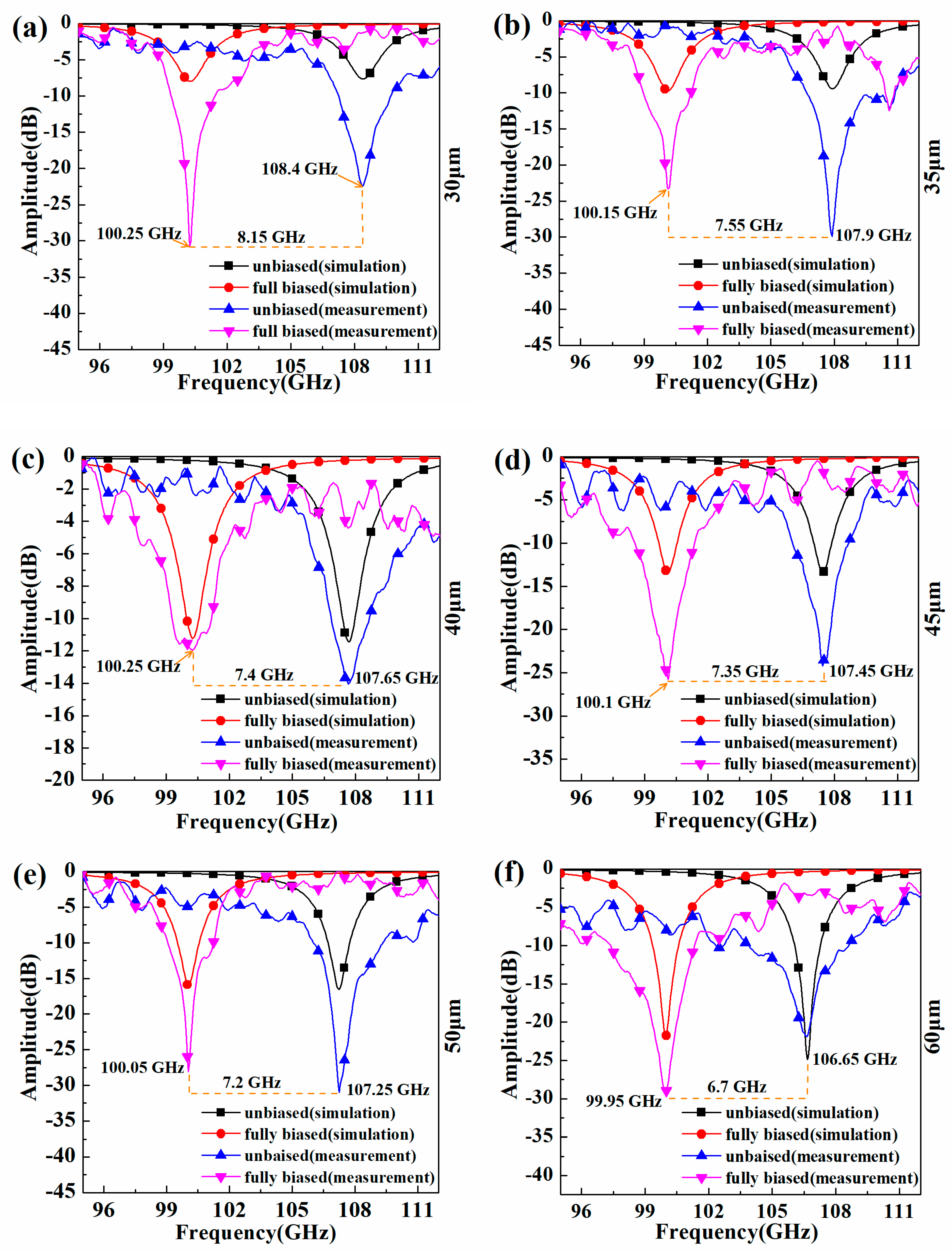 Crystals 12 00170 g003a 550