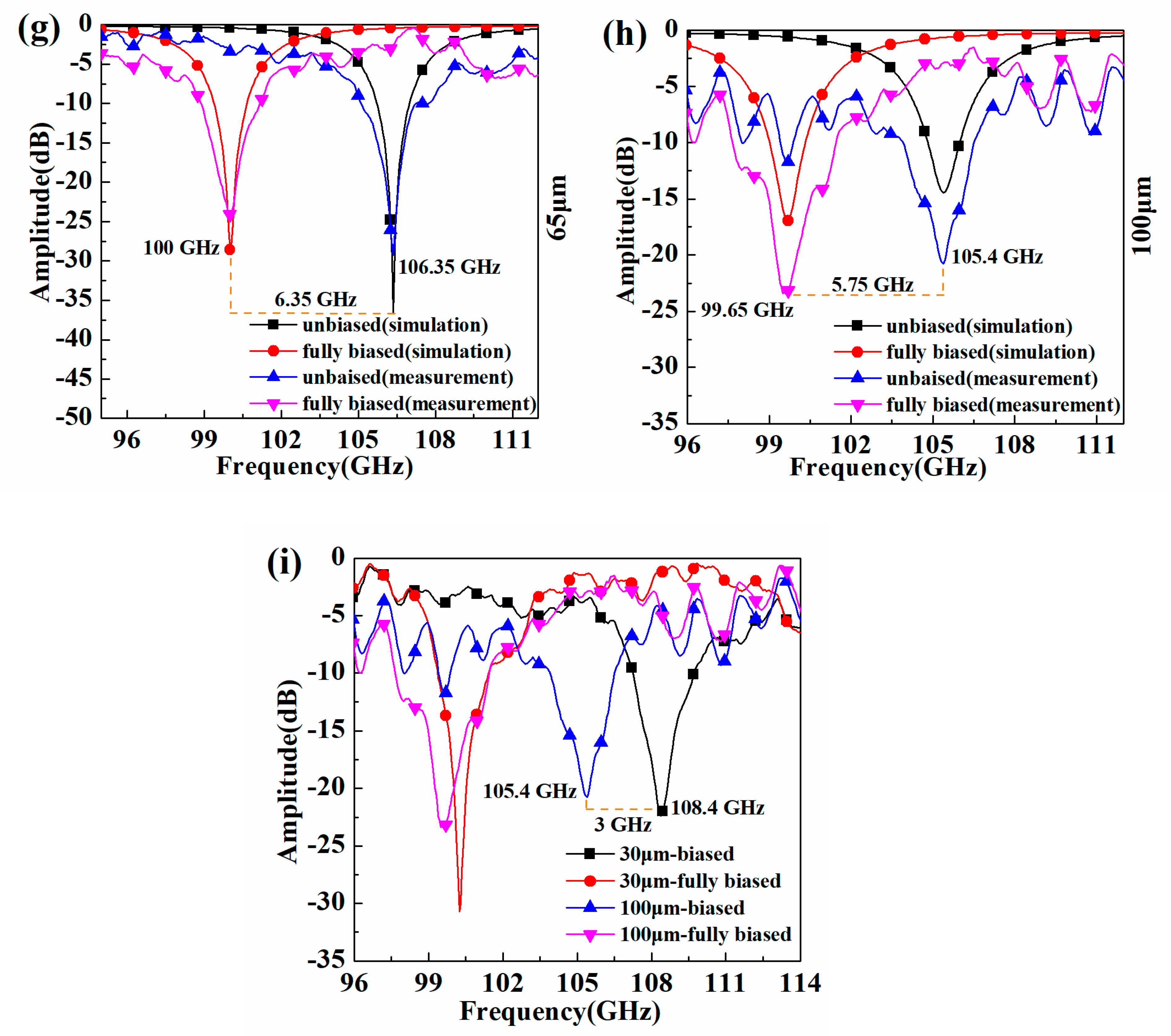 Crystals 12 00170 g003b 550