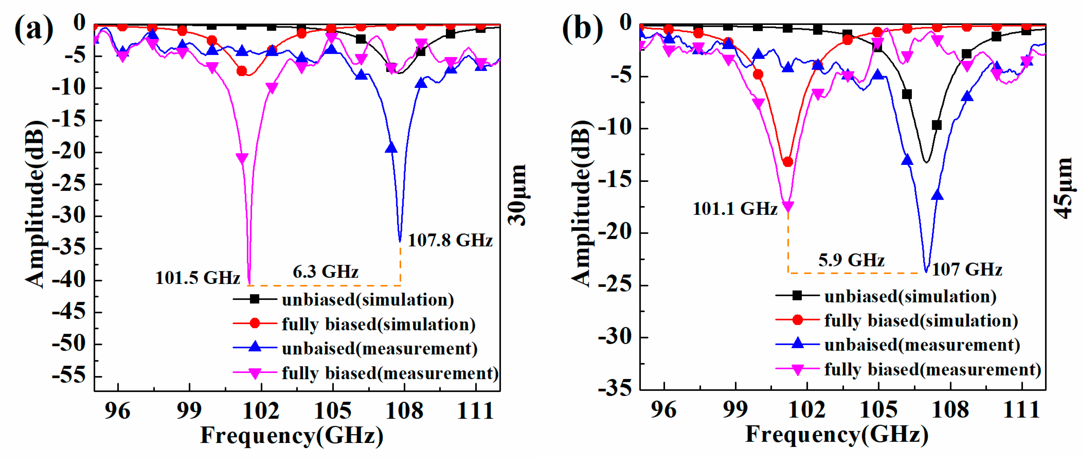 Crystals 12 00170 g005a 550