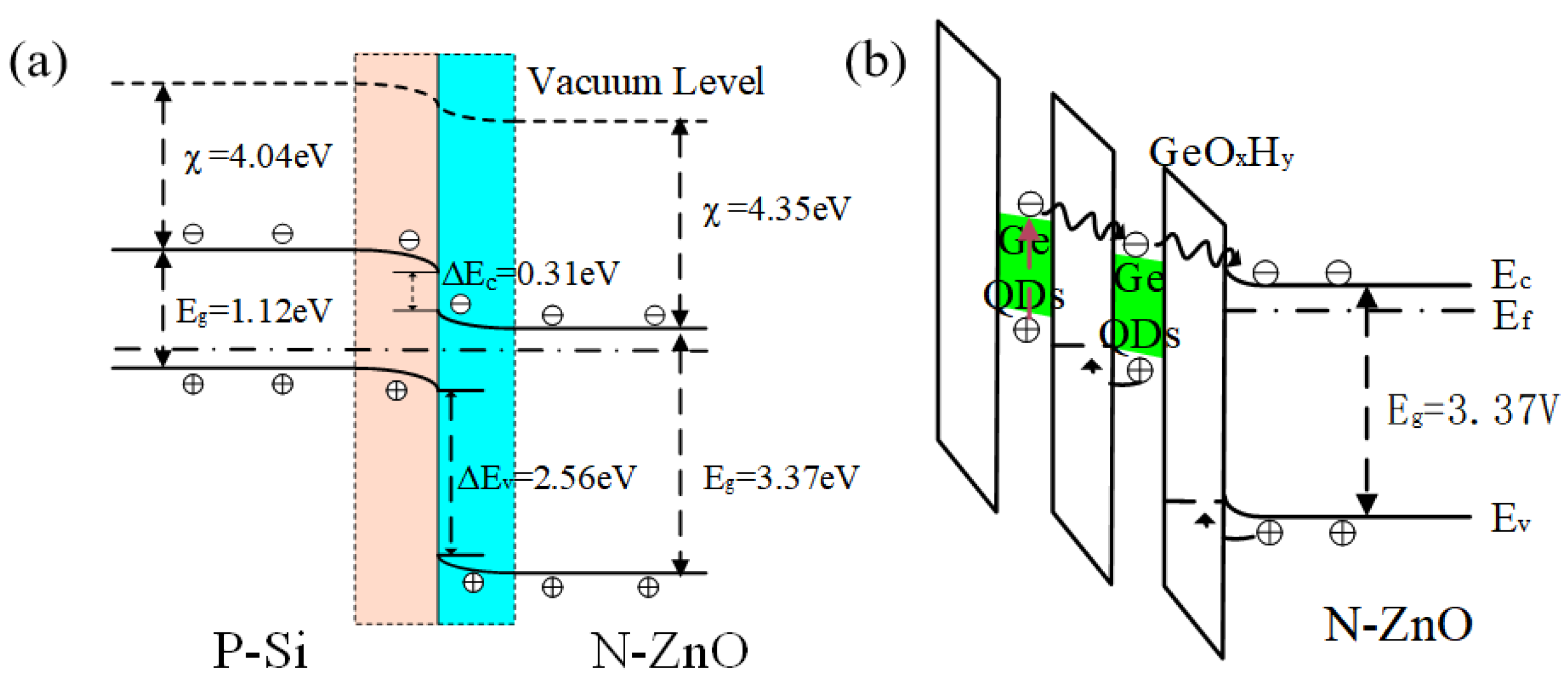 Crystals 12 00172 g005