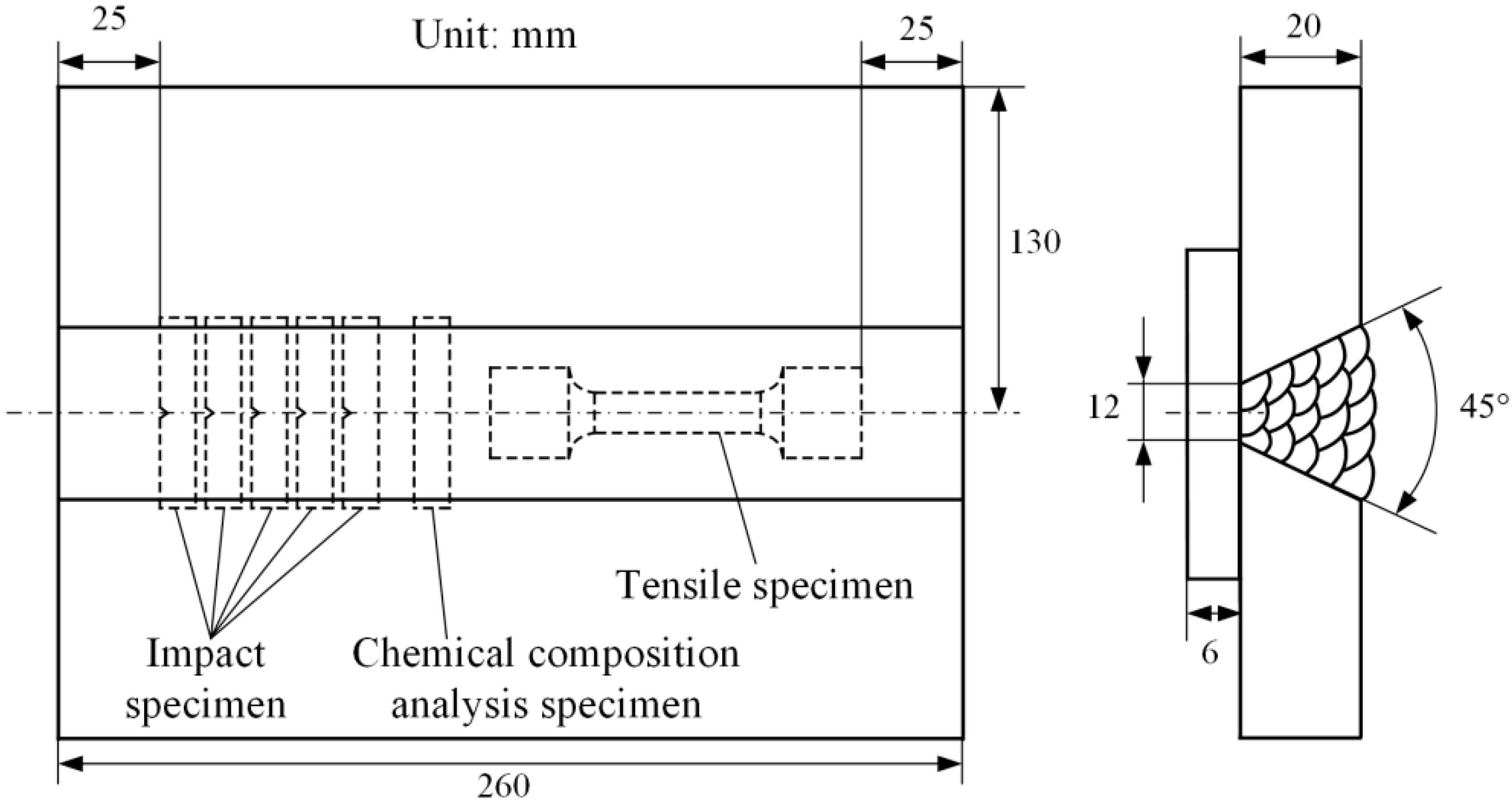Crystals 12 00176 g002 550