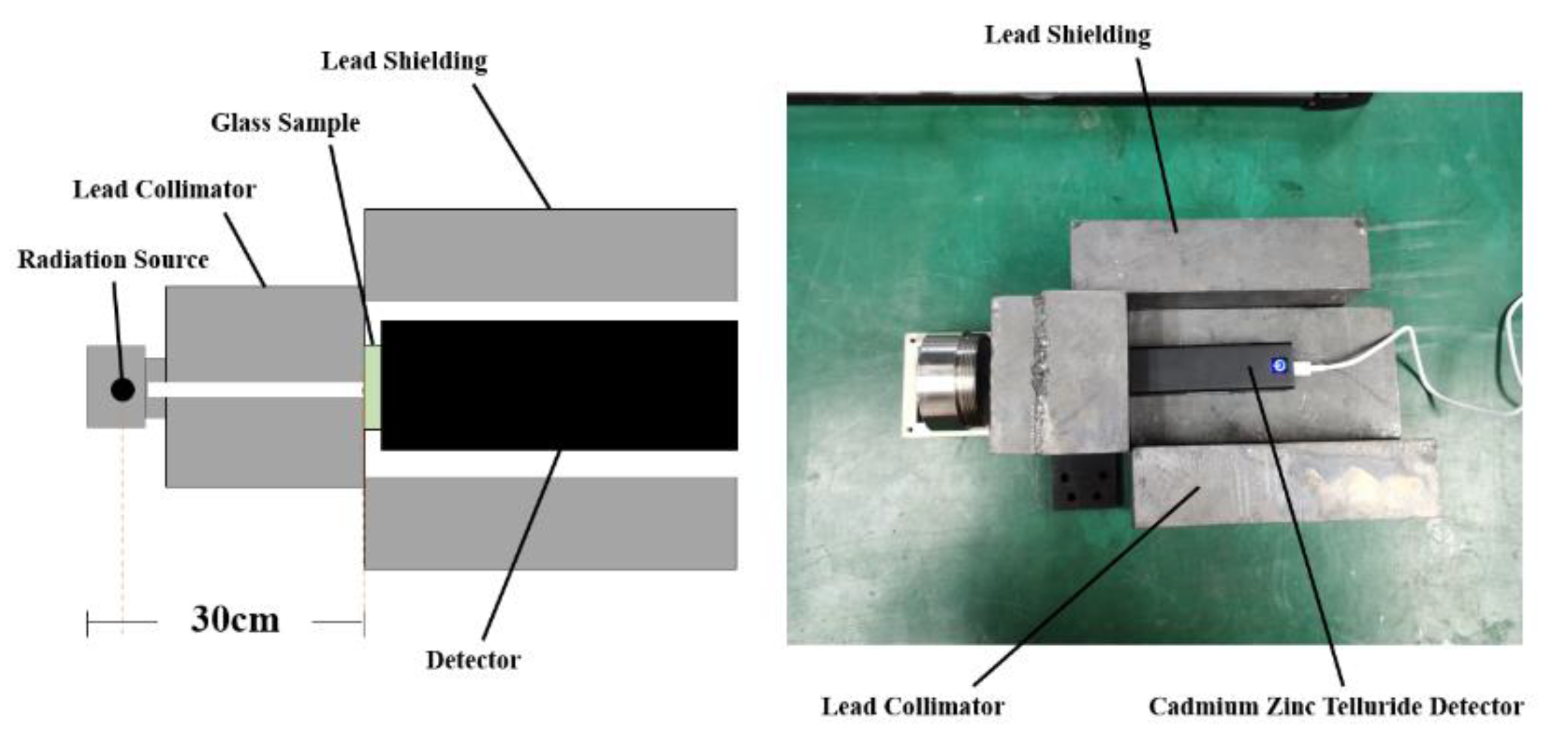 Crystals 12 00178 g001 550