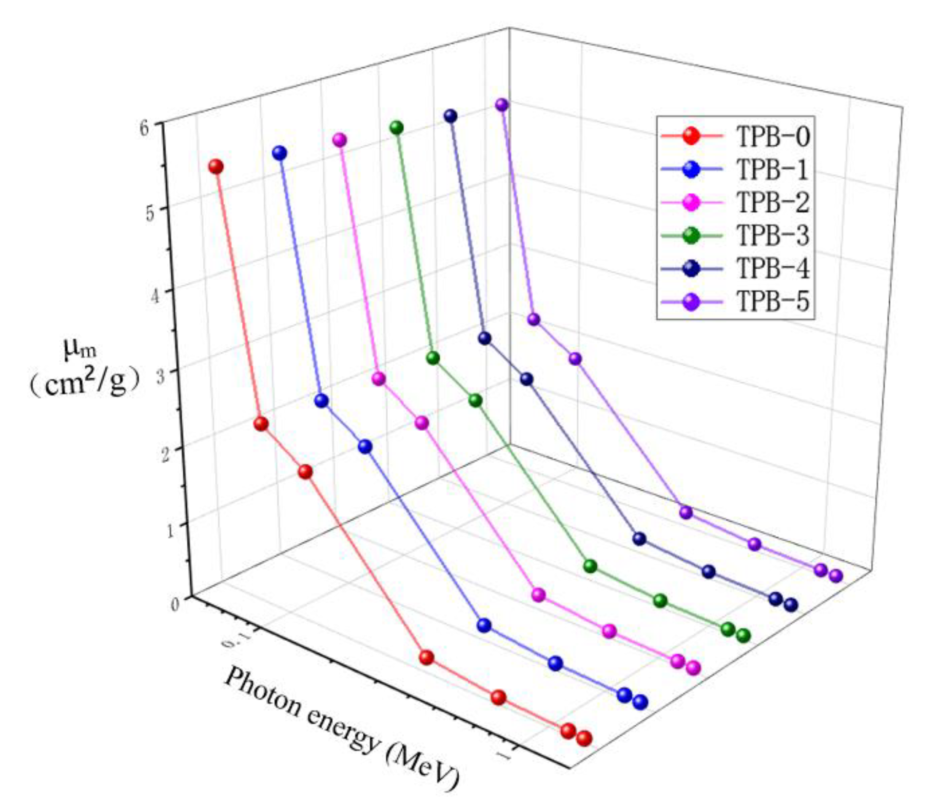Crystals 12 00178 g004 550