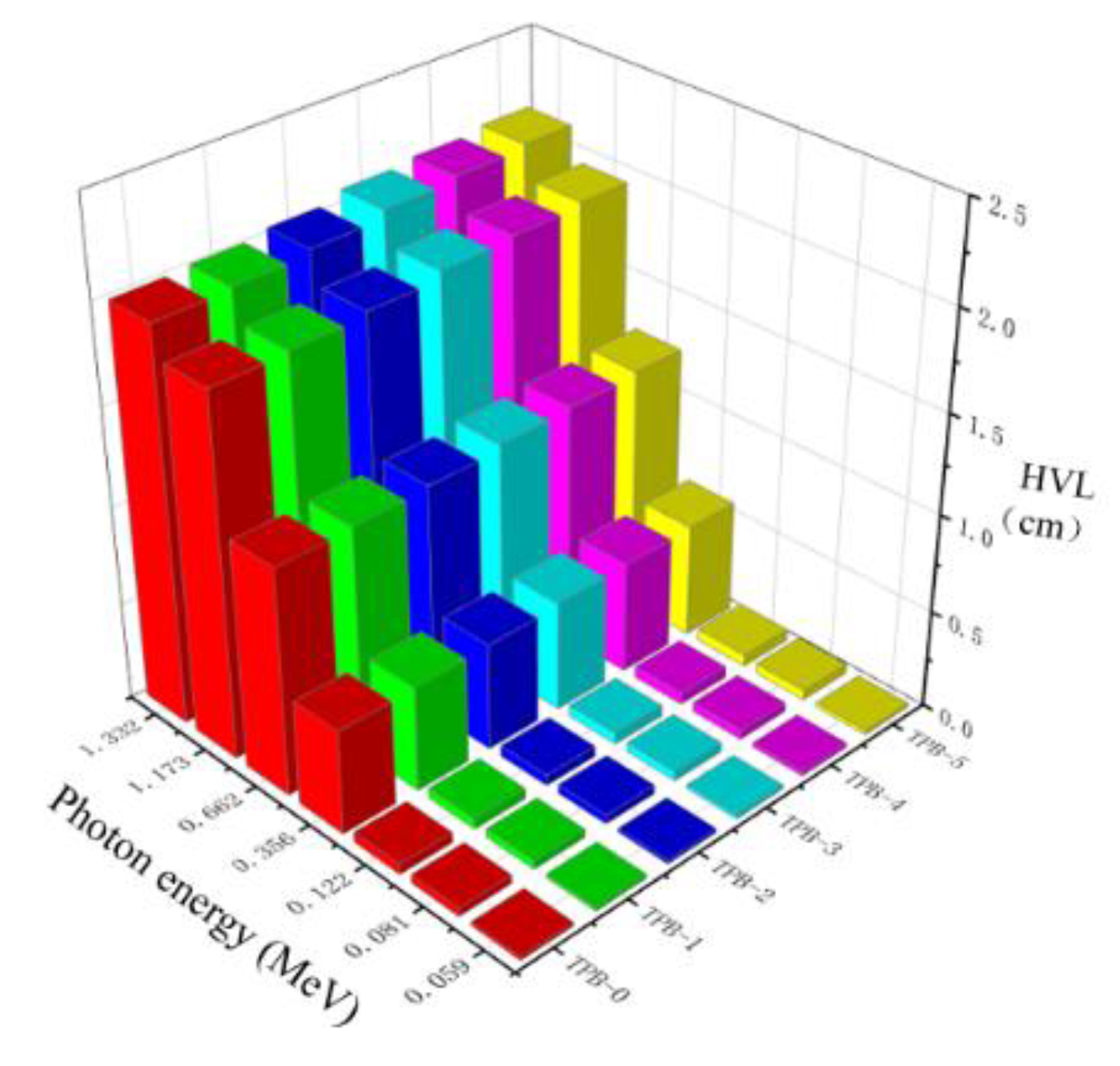 Crystals 12 00178 g005 550