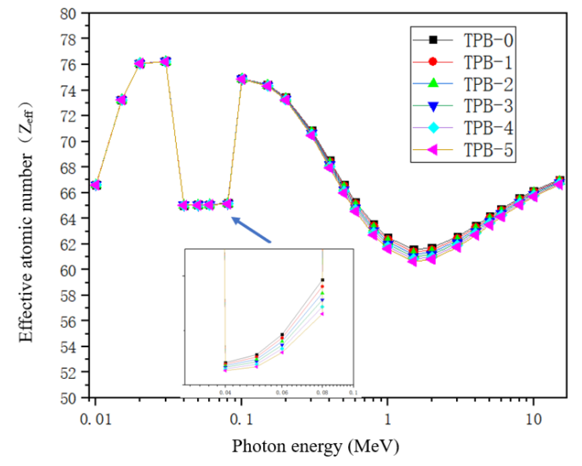 Crystals 12 00178 g007 550