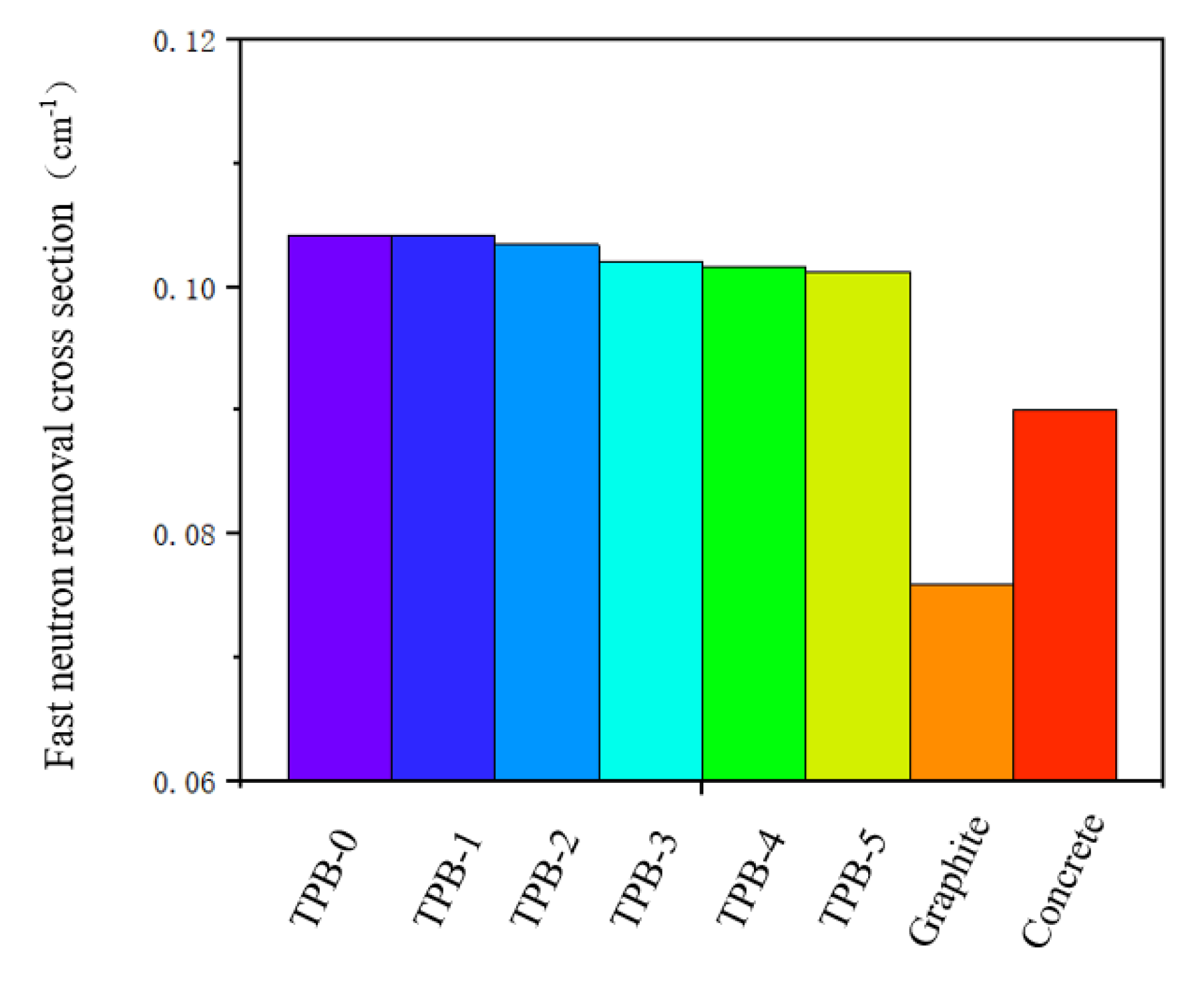 Crystals 12 00178 g008 550