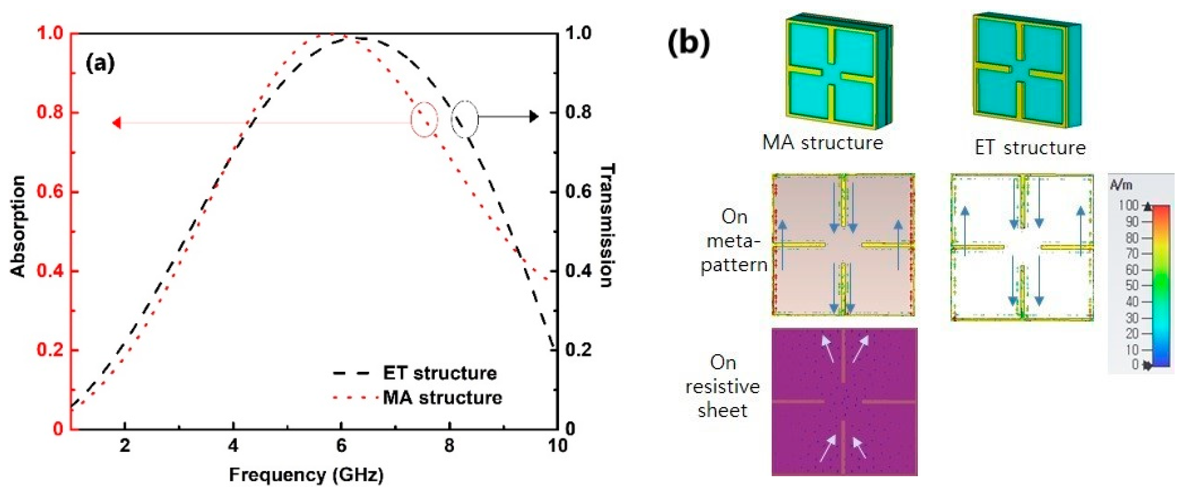 Crystals 12 00182 g004