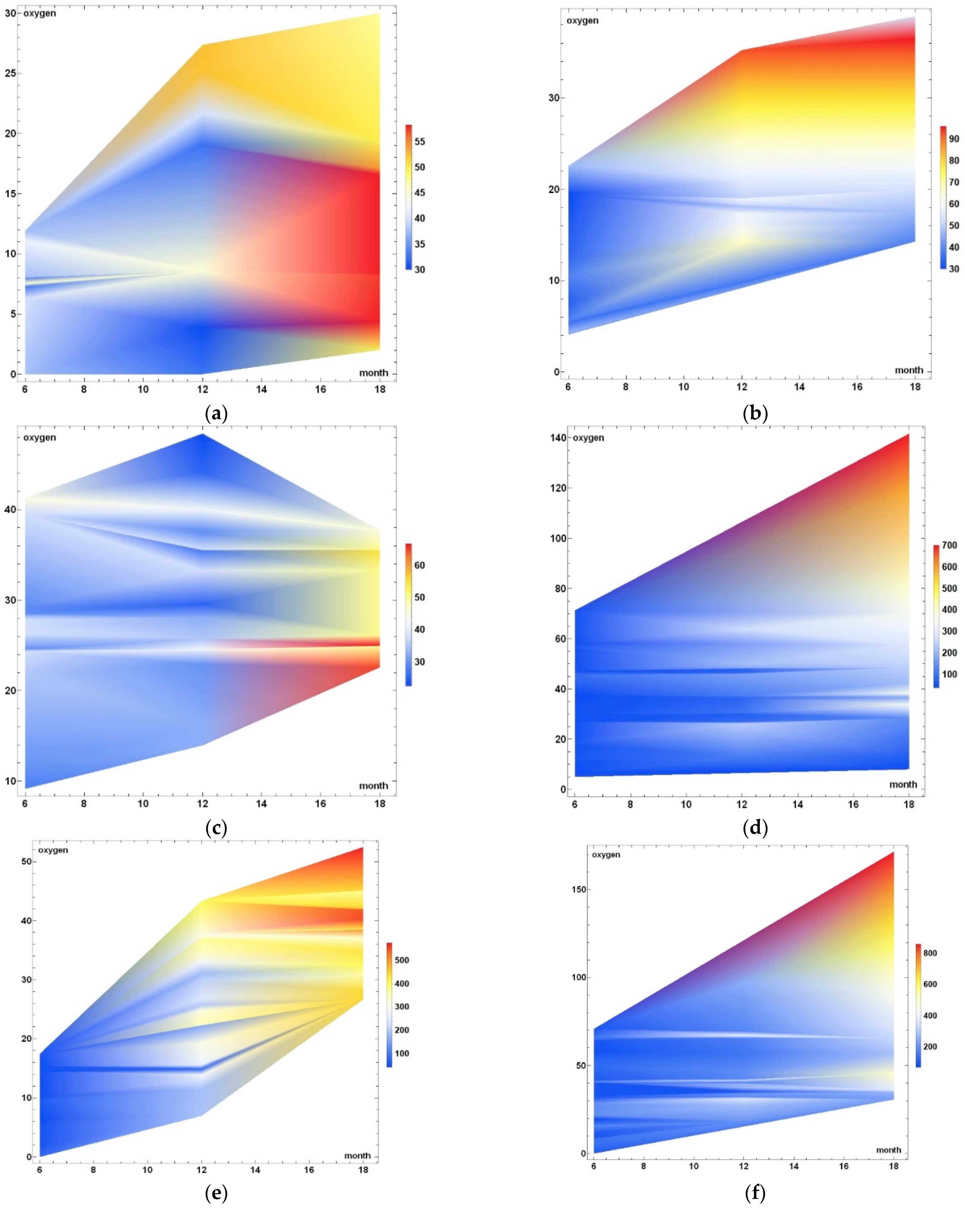 Crystals 12 00183 g004 550