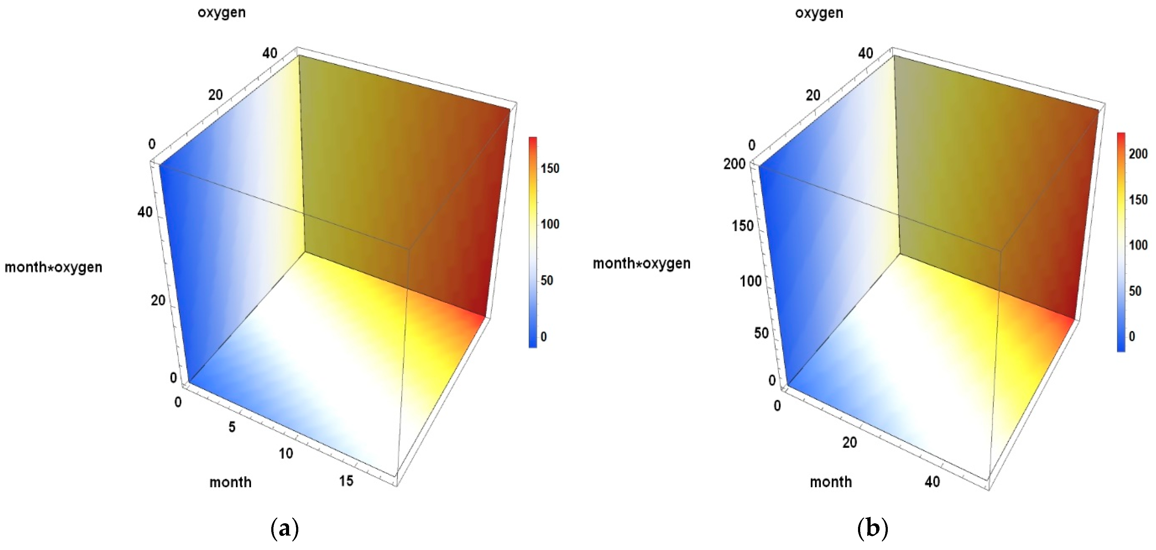 Crystals 12 00183 g007 550