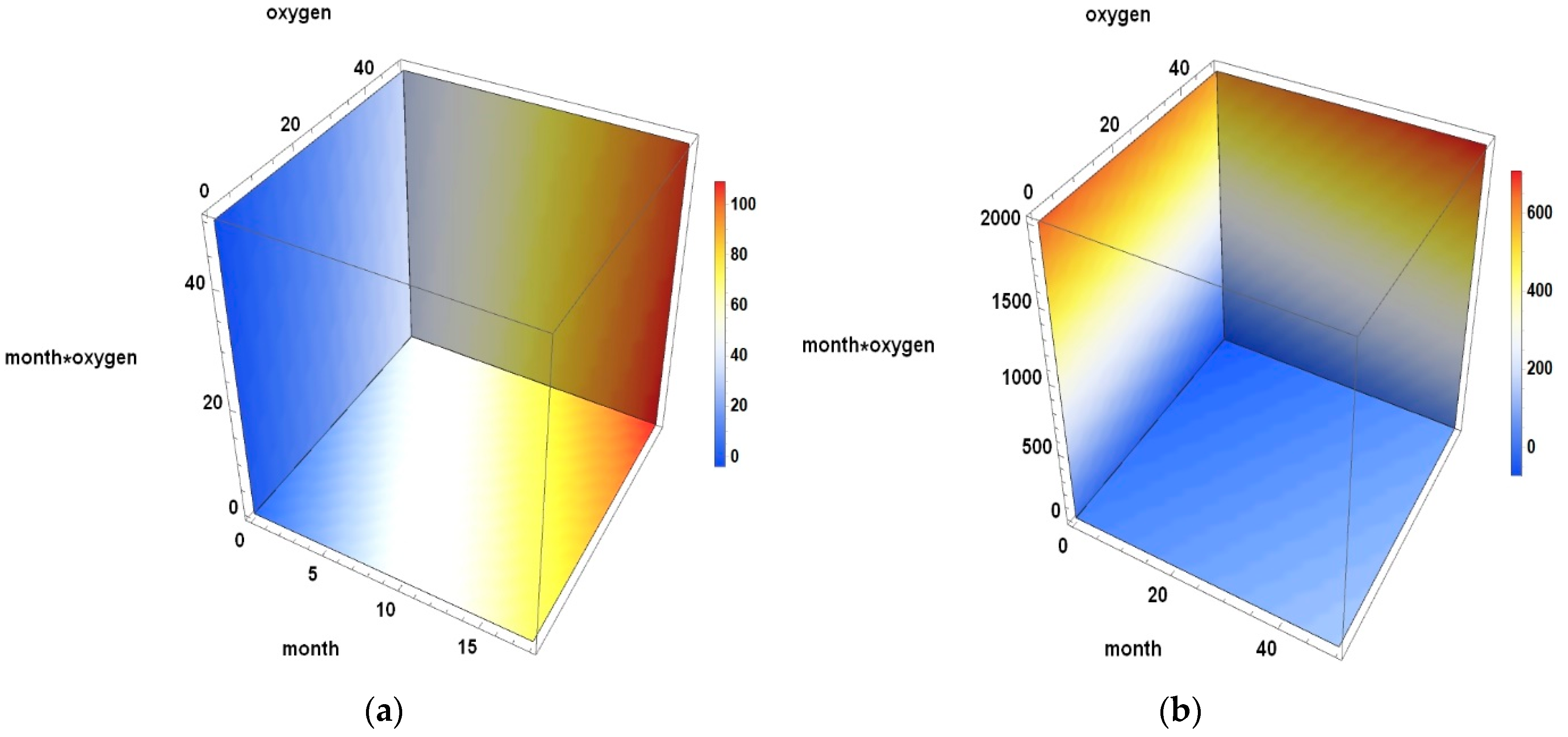 Crystals 12 00183 g008 550