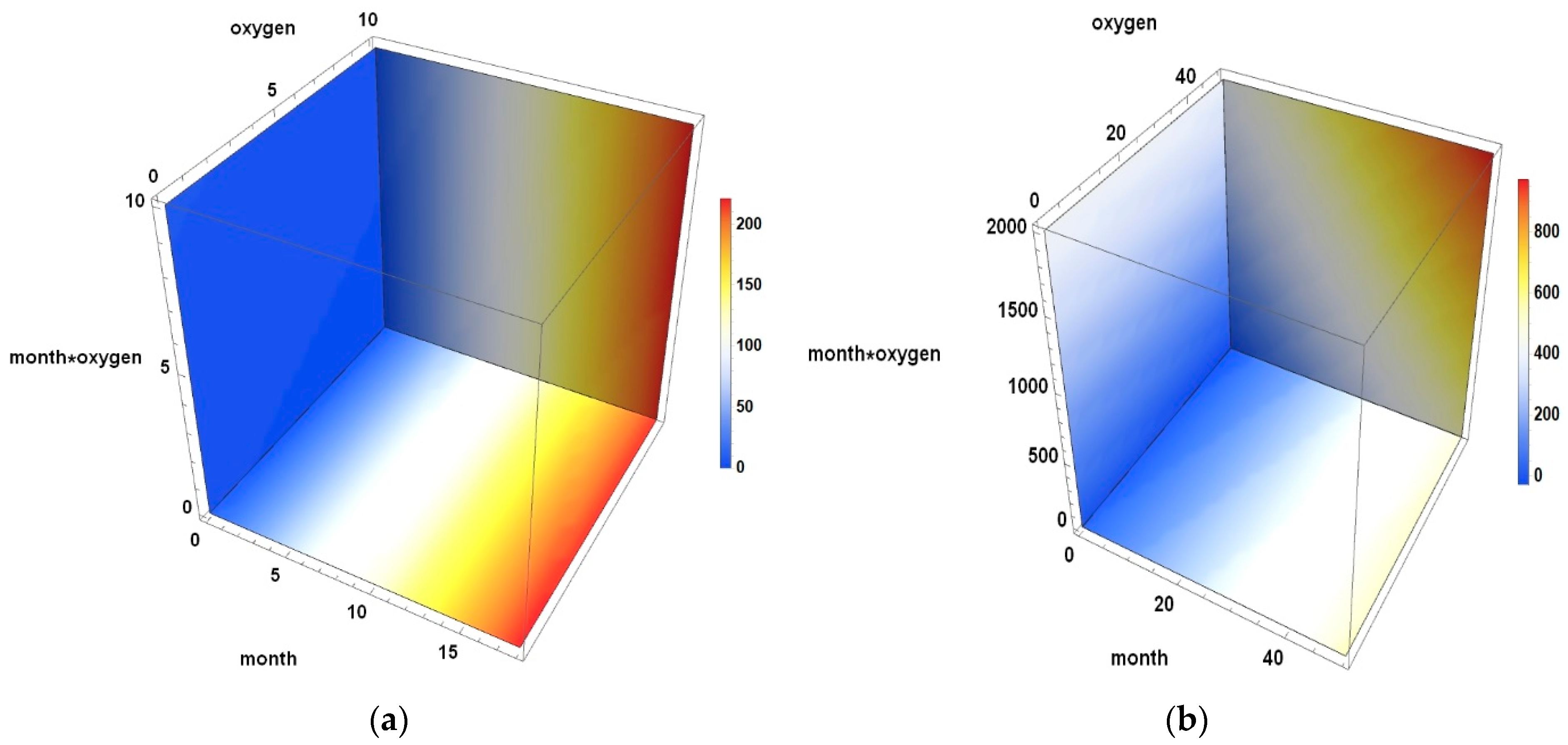 Crystals 12 00183 g009 550