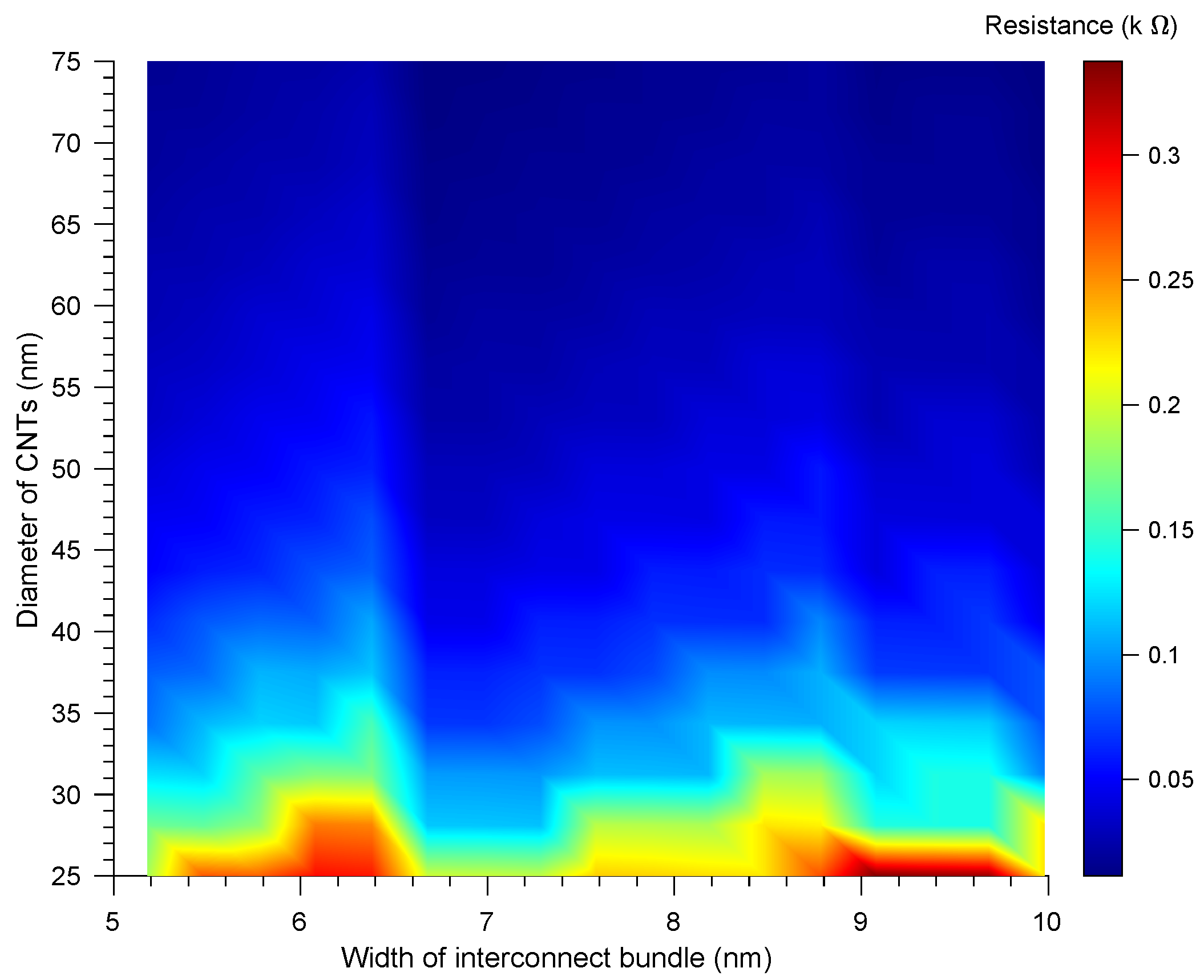Crystals 12 00186 g002