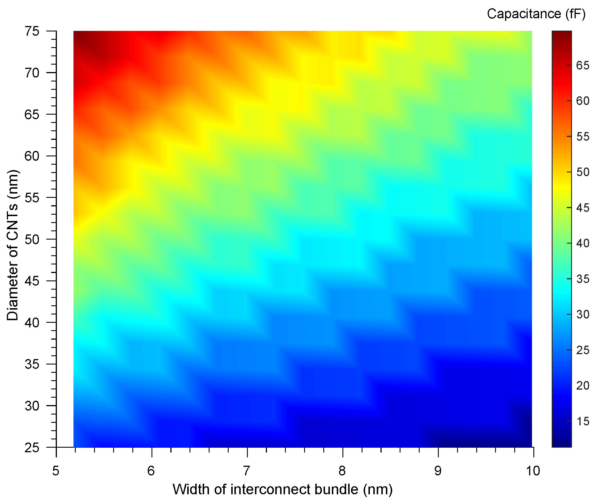 Crystals 12 00186 g004
