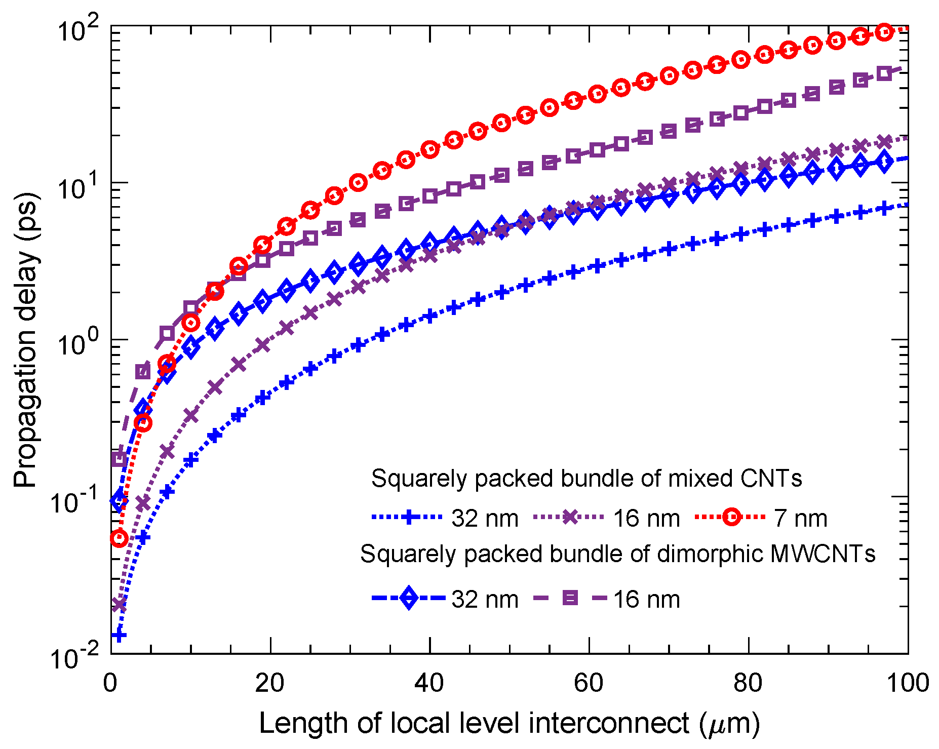 Crystals 12 00186 g007