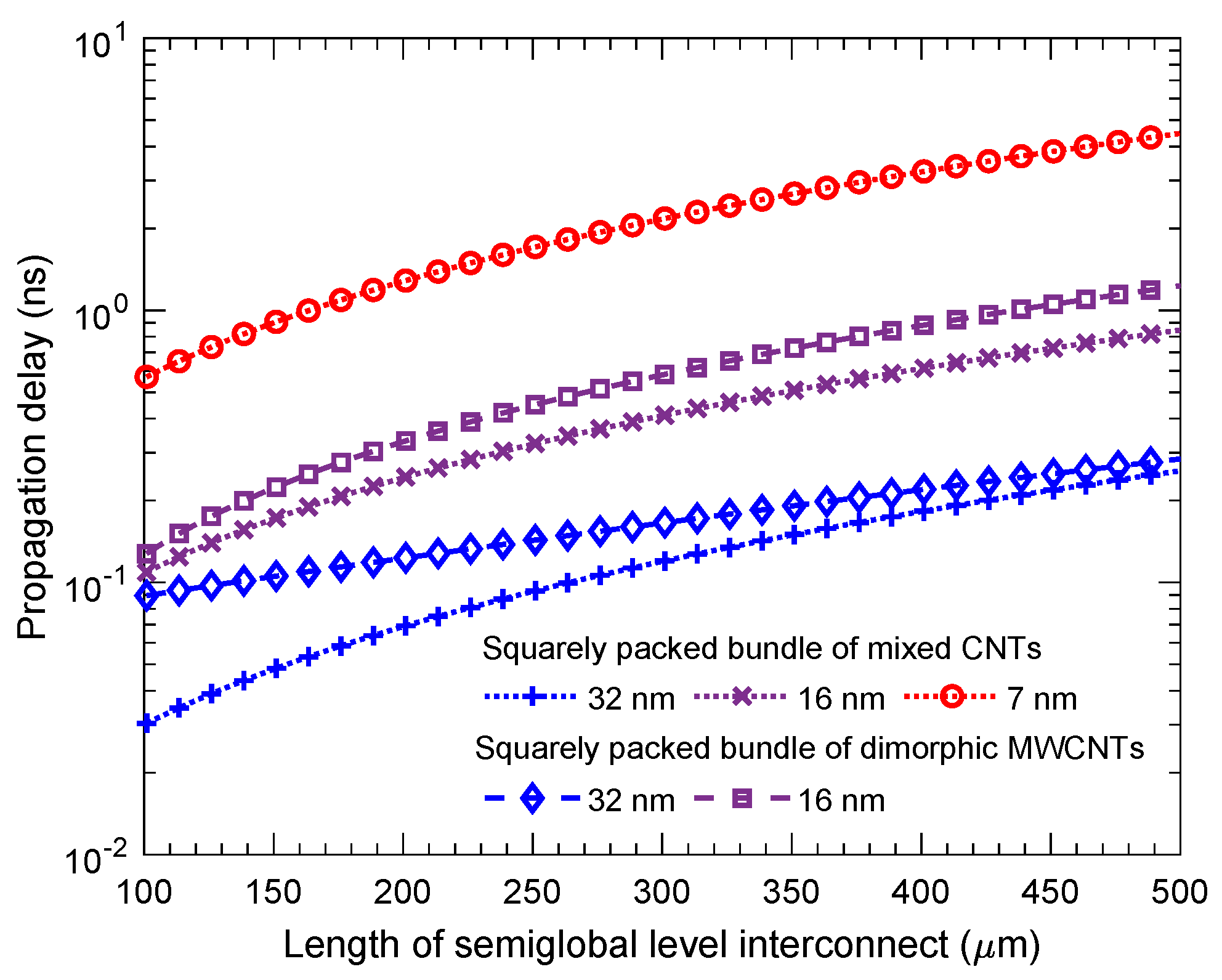 Crystals 12 00186 g008
