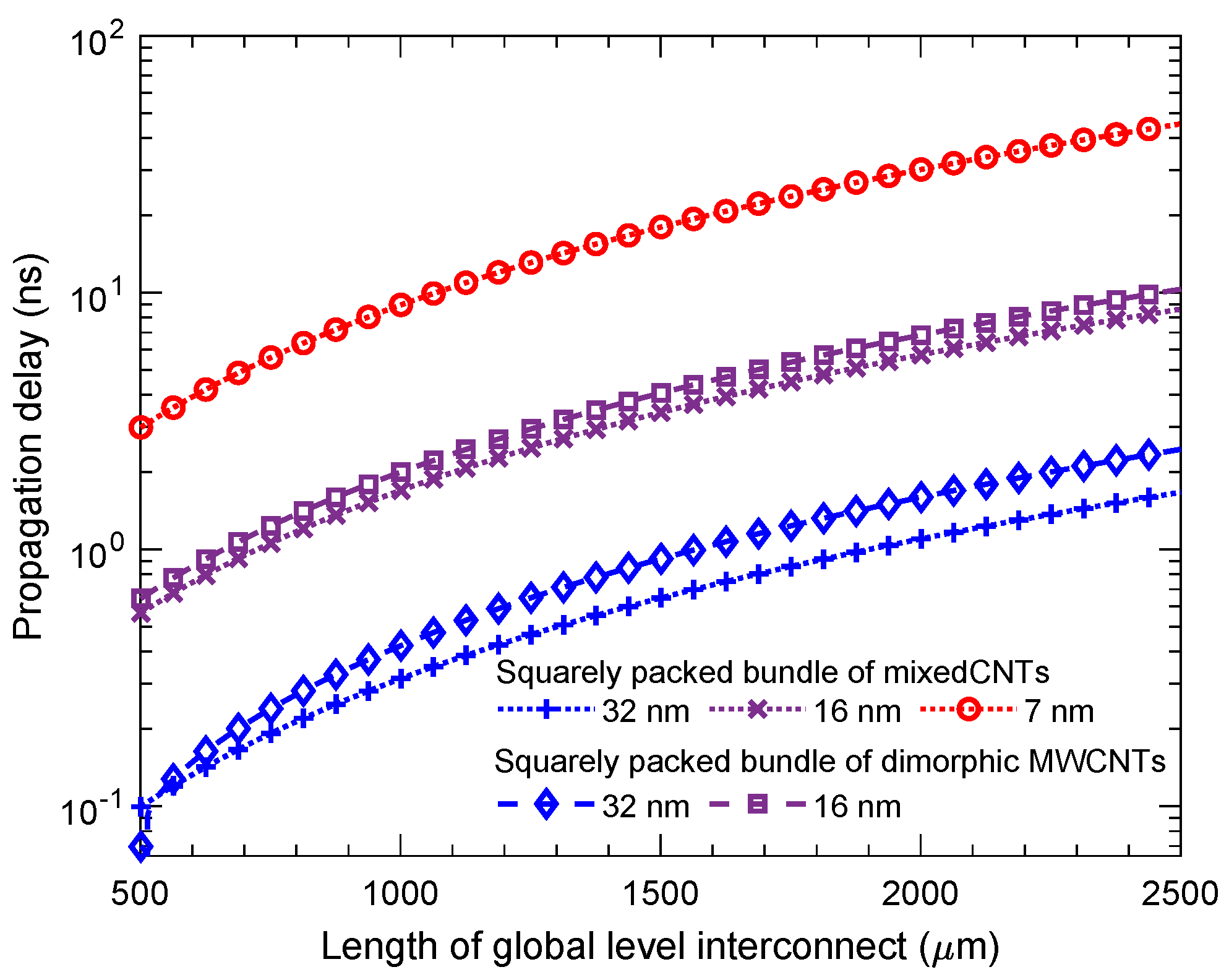 Crystals 12 00186 g009