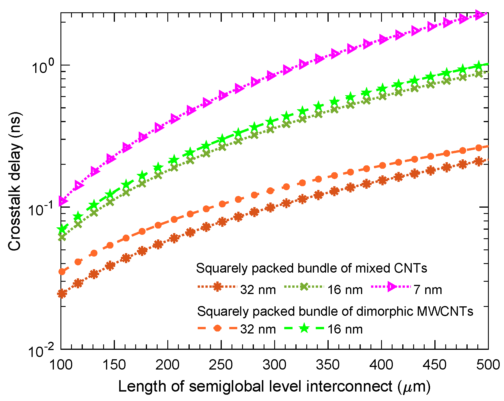 Crystals 12 00186 g011