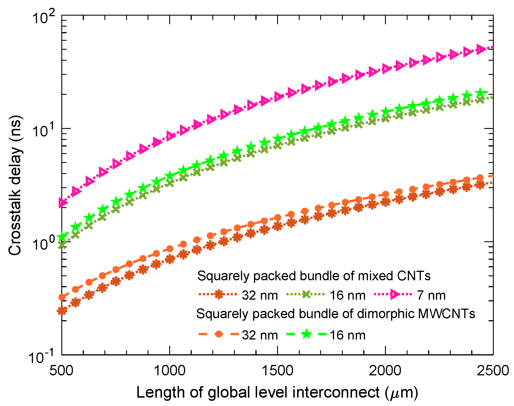 Crystals 12 00186 g012