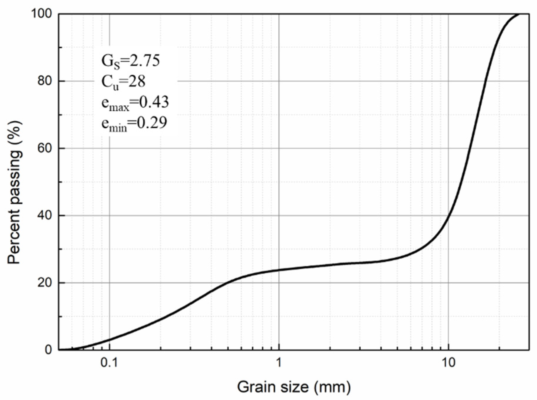 Crystals 12 00188 g001 550
