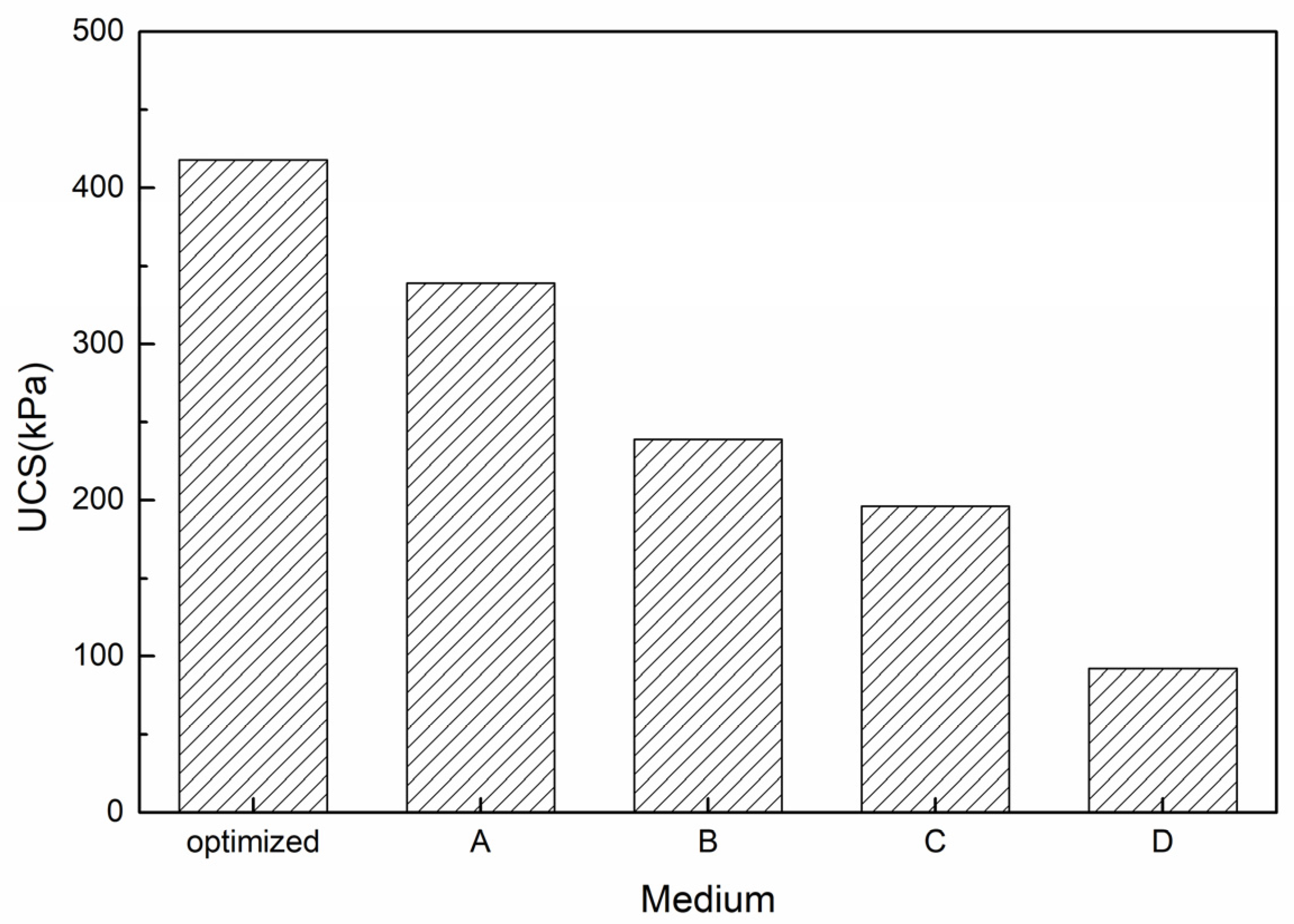 Crystals 12 00188 g005 550