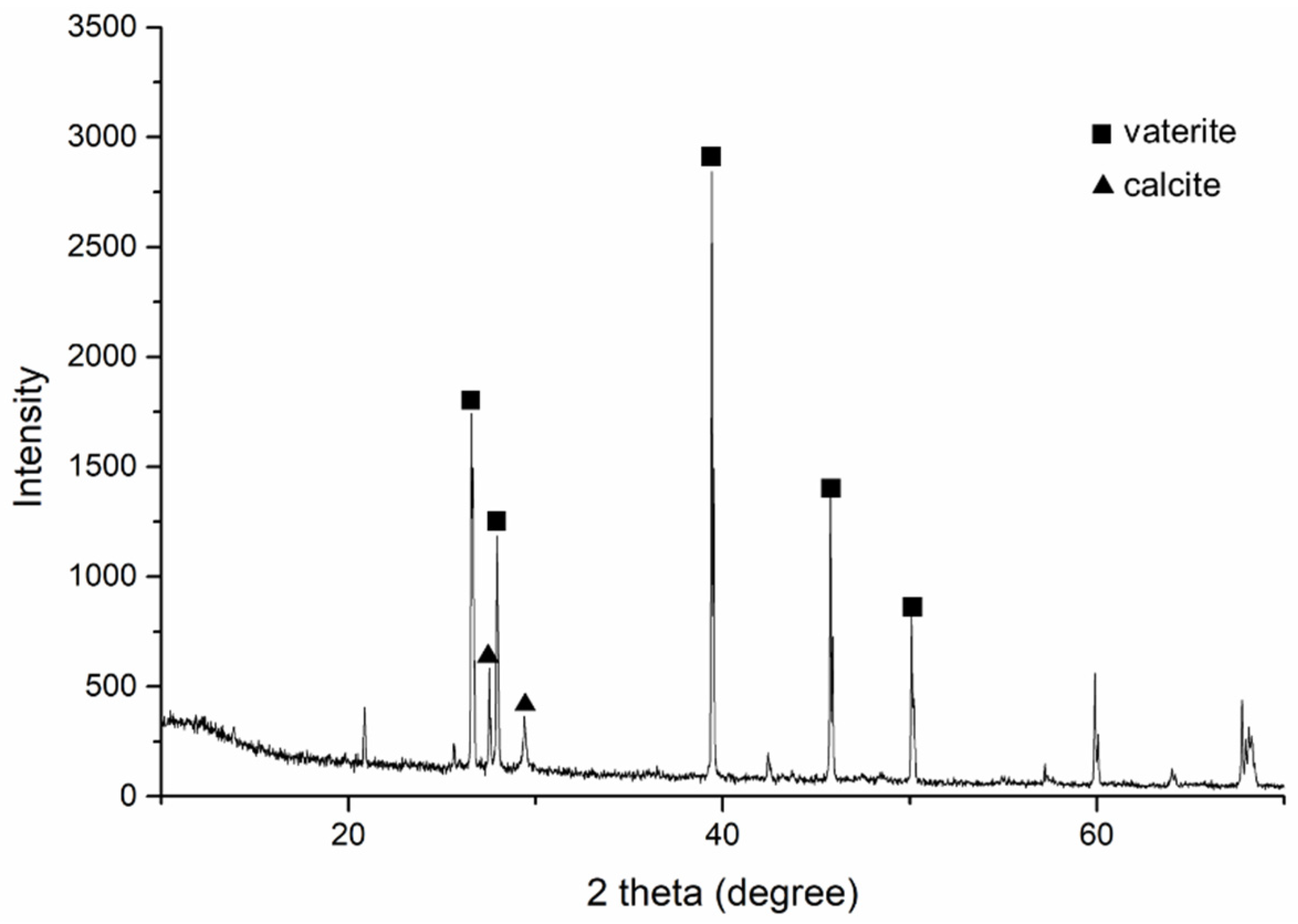 Crystals 12 00188 g007 550