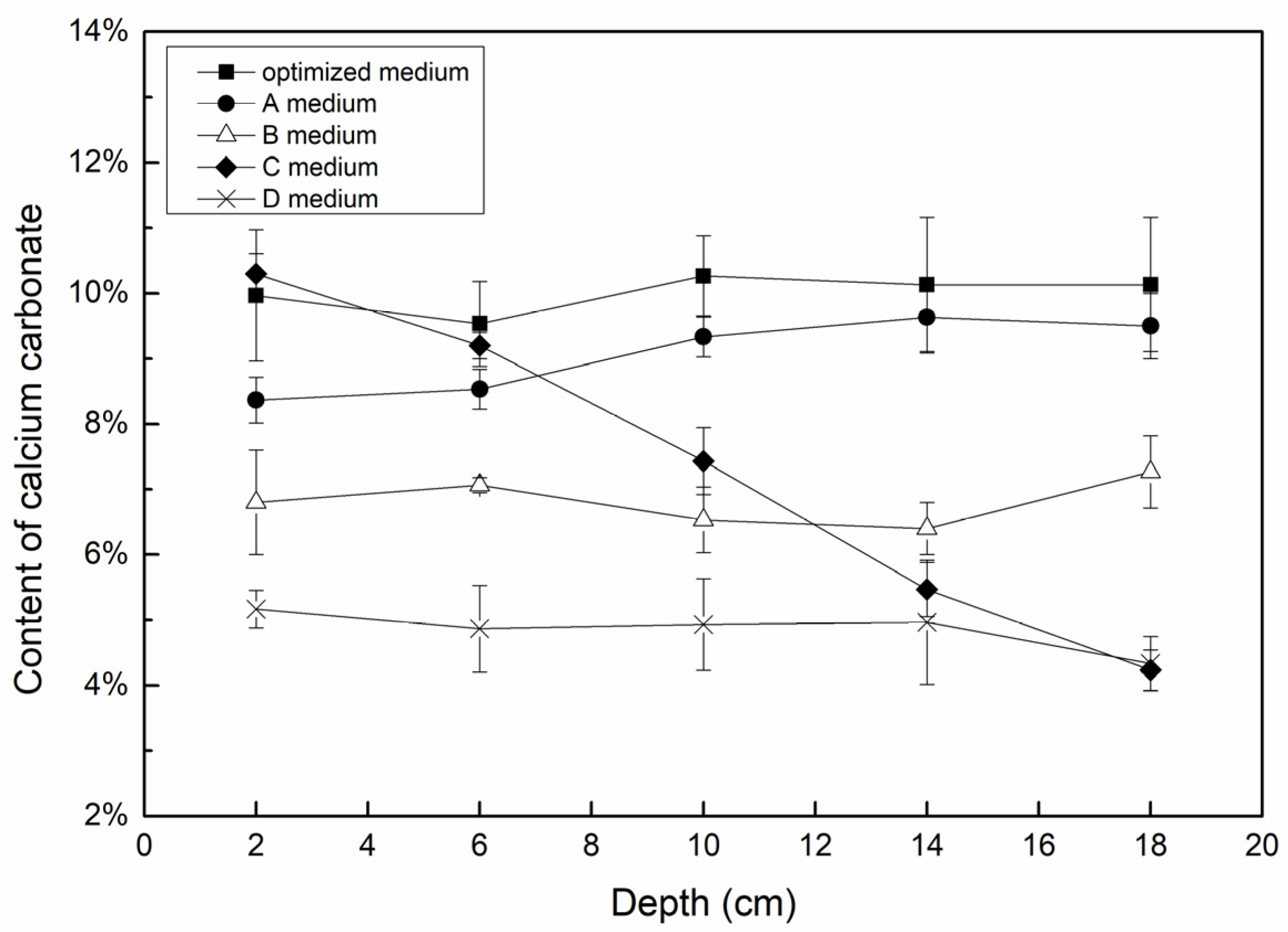 Crystals 12 00188 g009 550