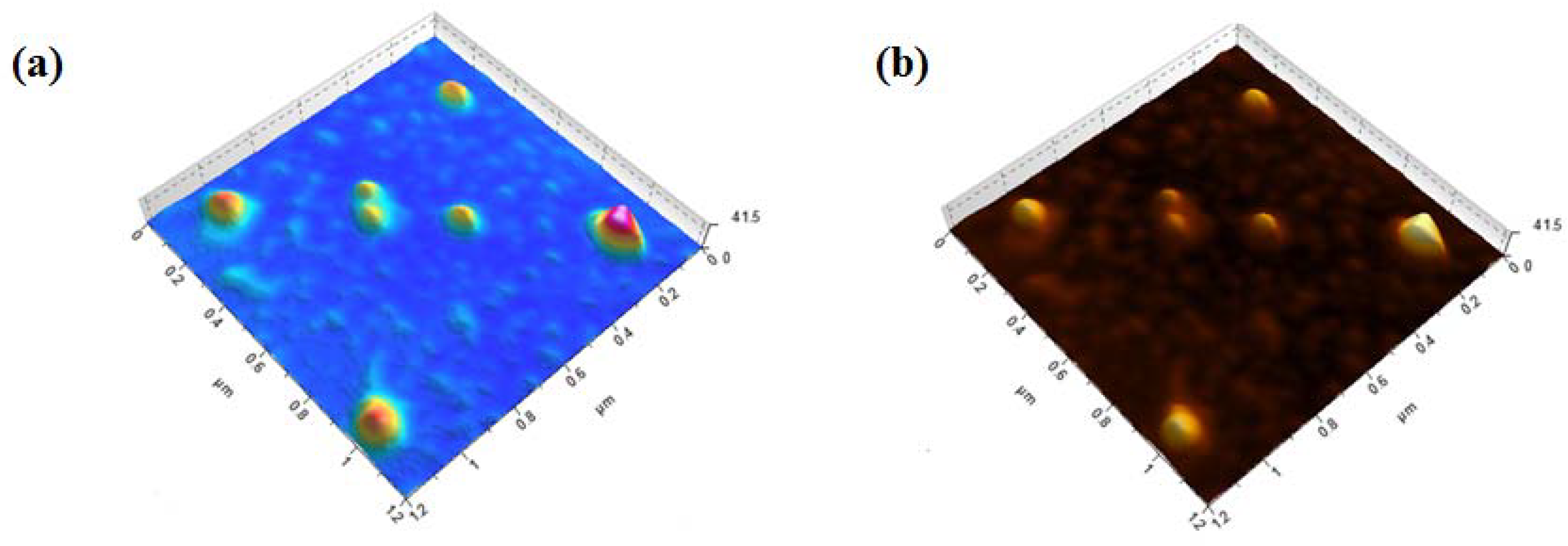 Crystals 12 00189 g003