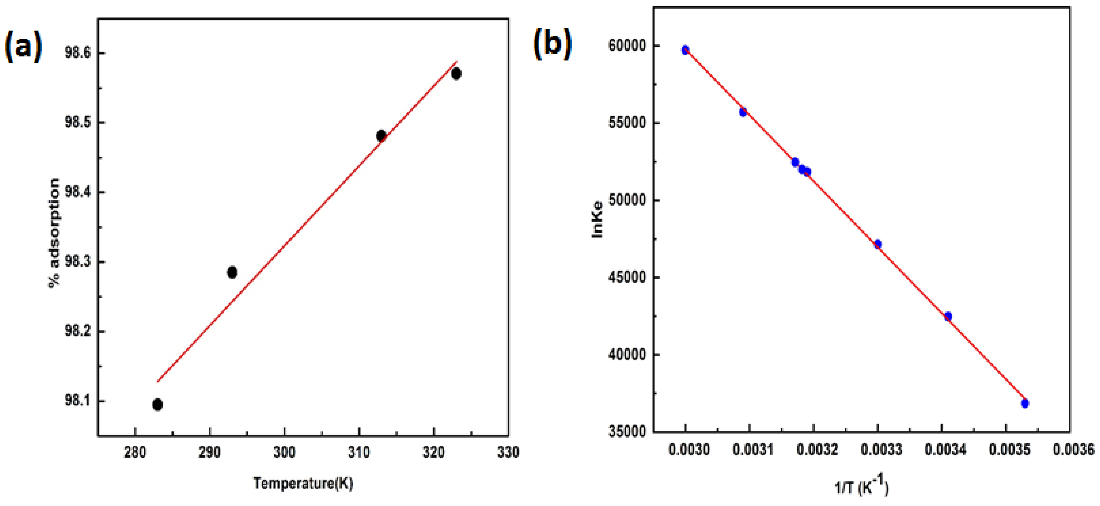 Crystals 12 00189 g010