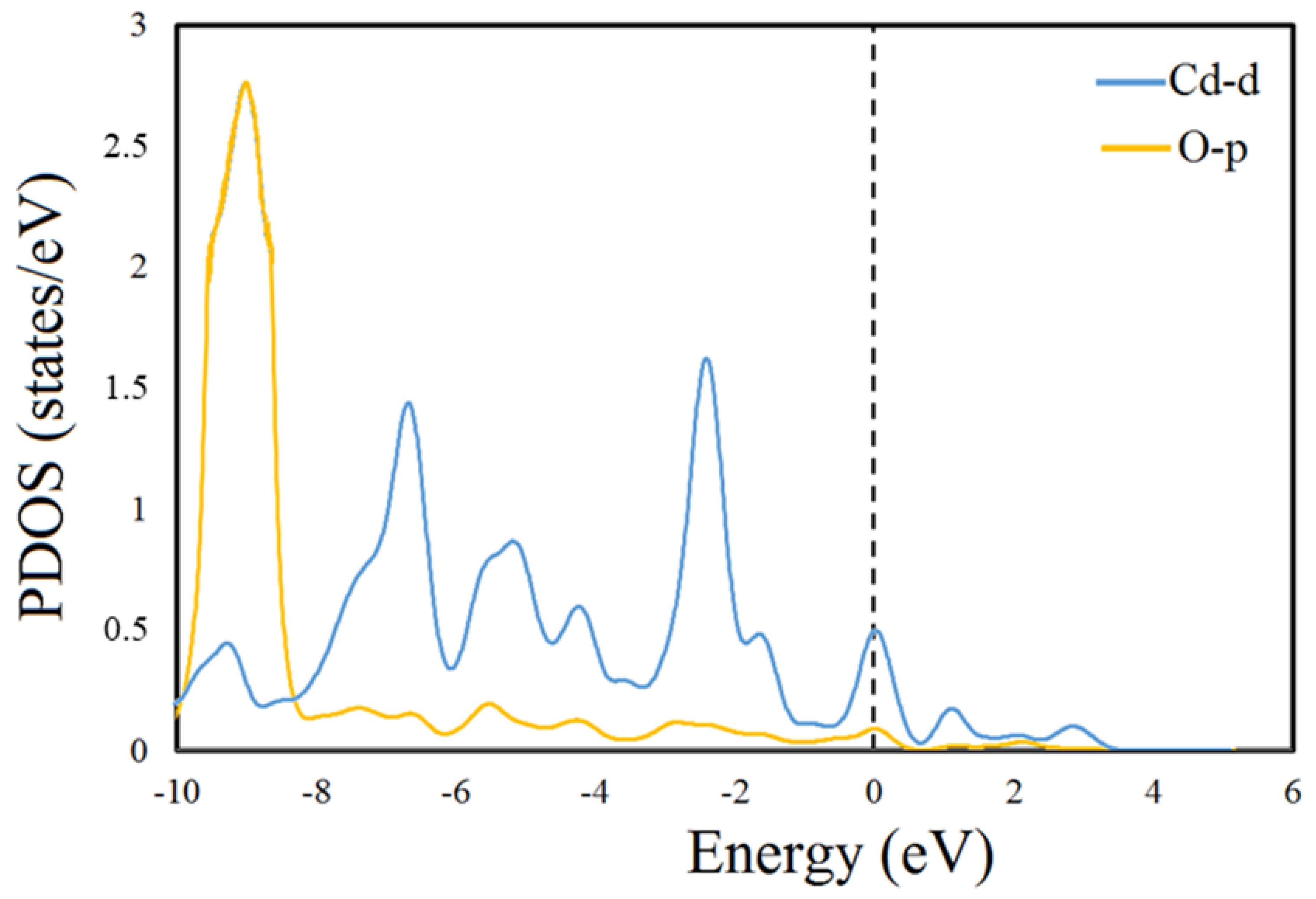 Crystals 12 00189 g013