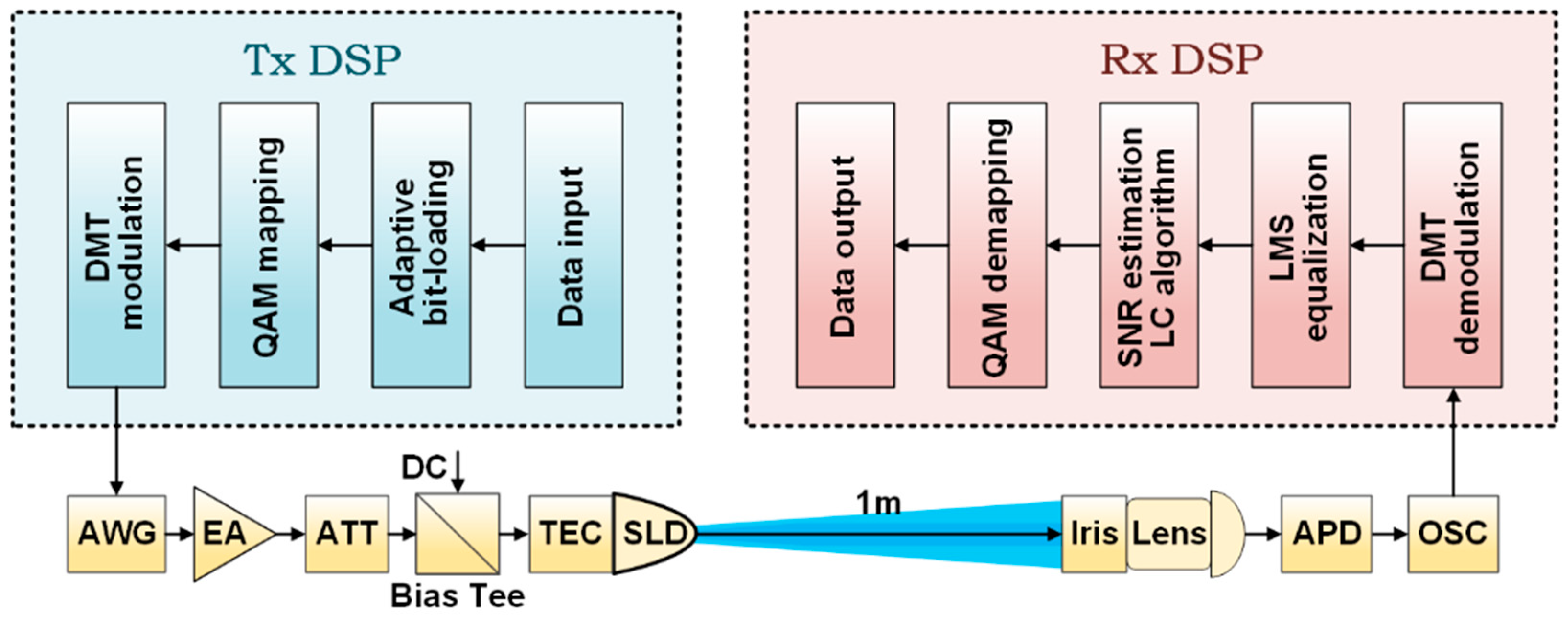 Crystals 12 00191 g002