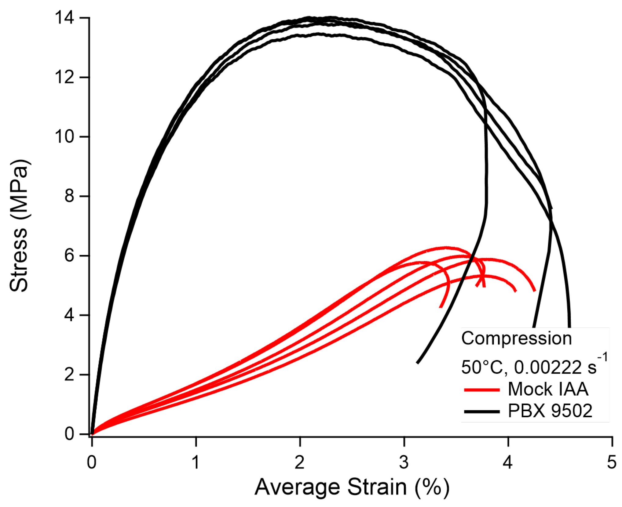 Crystals 12 00192 g008 550