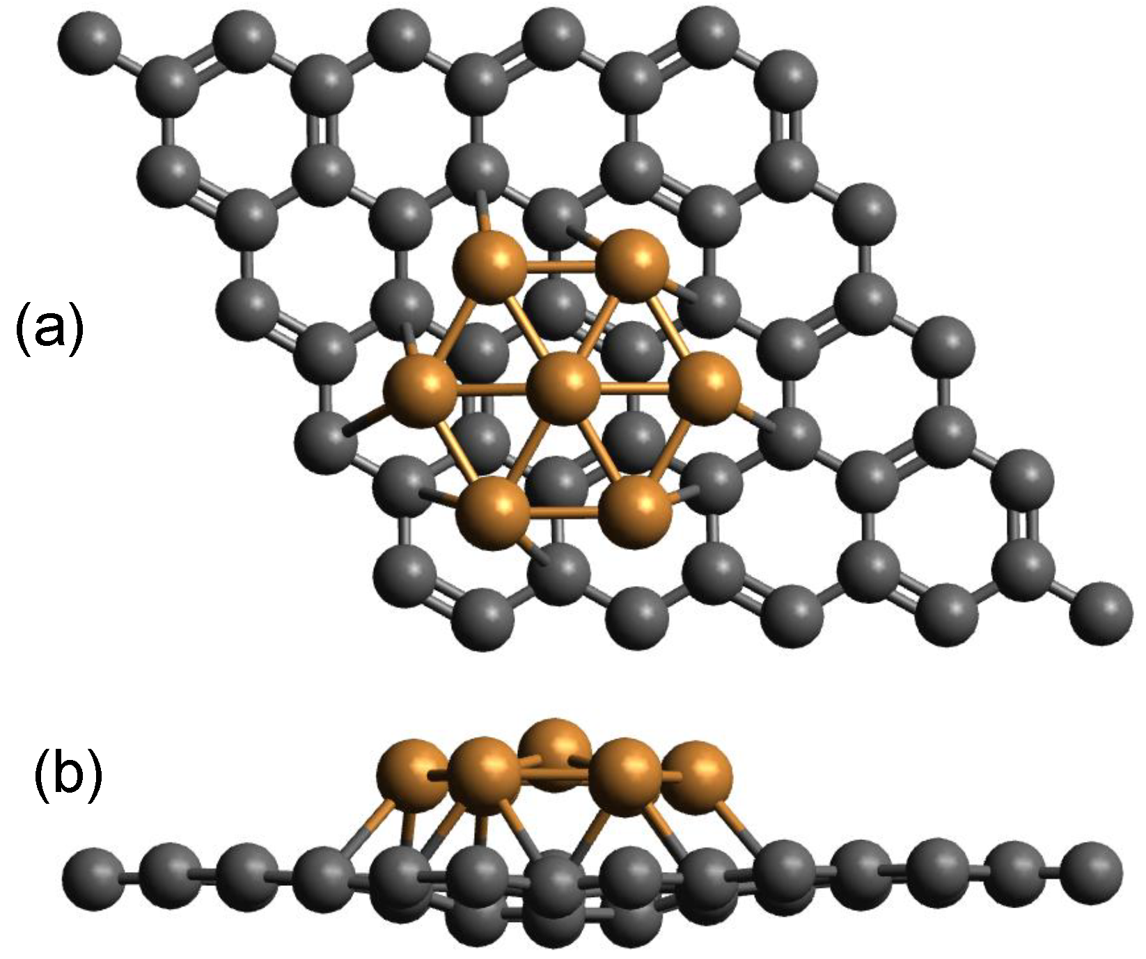 Crystals | Free Full-Text | CO2 and CH2 Adsorption on Copper 