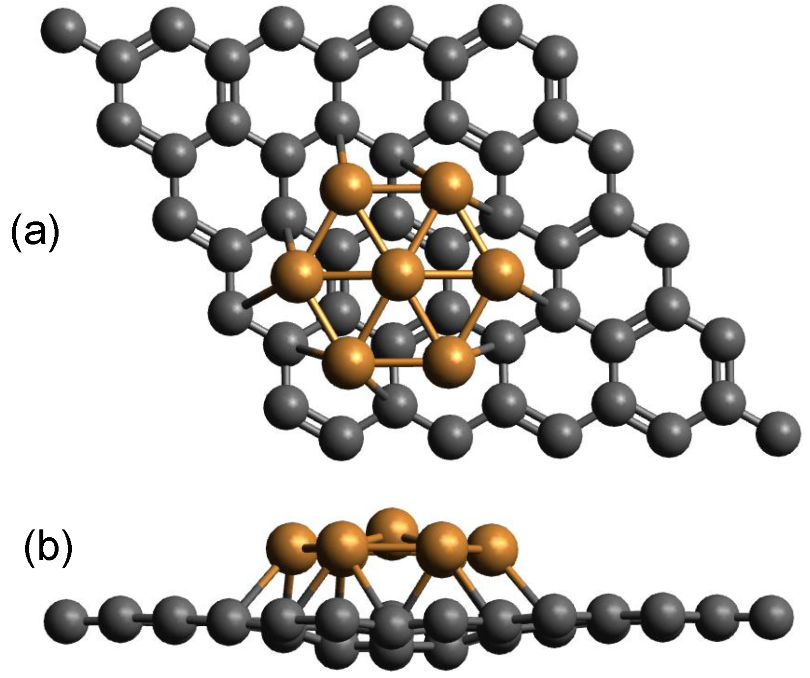 CO2 and CH2 Adsorption on Copper-Decorated Graphene