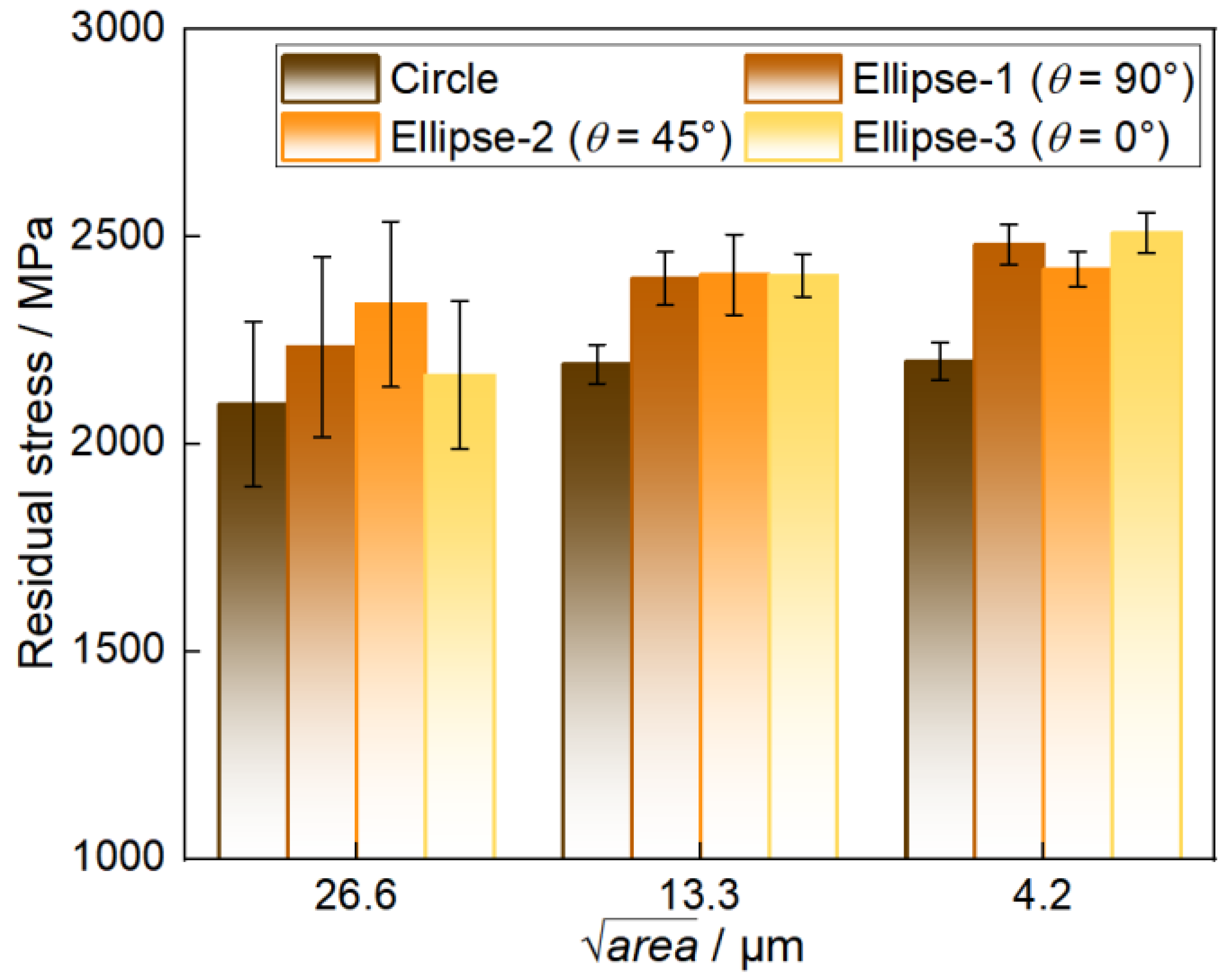 Crystals 12 00200 g005 550