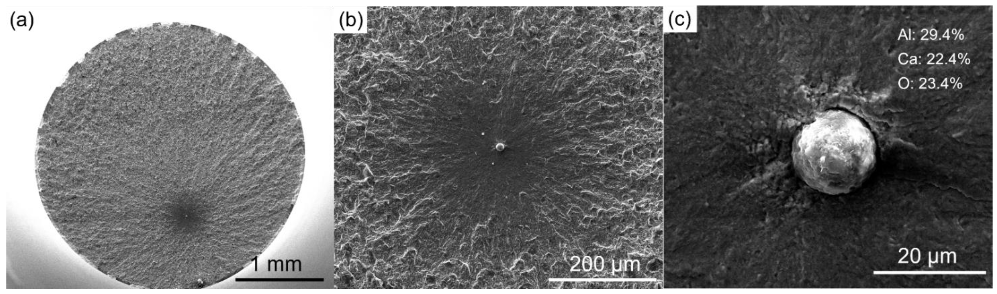 Crystals 12 00200 g007 550