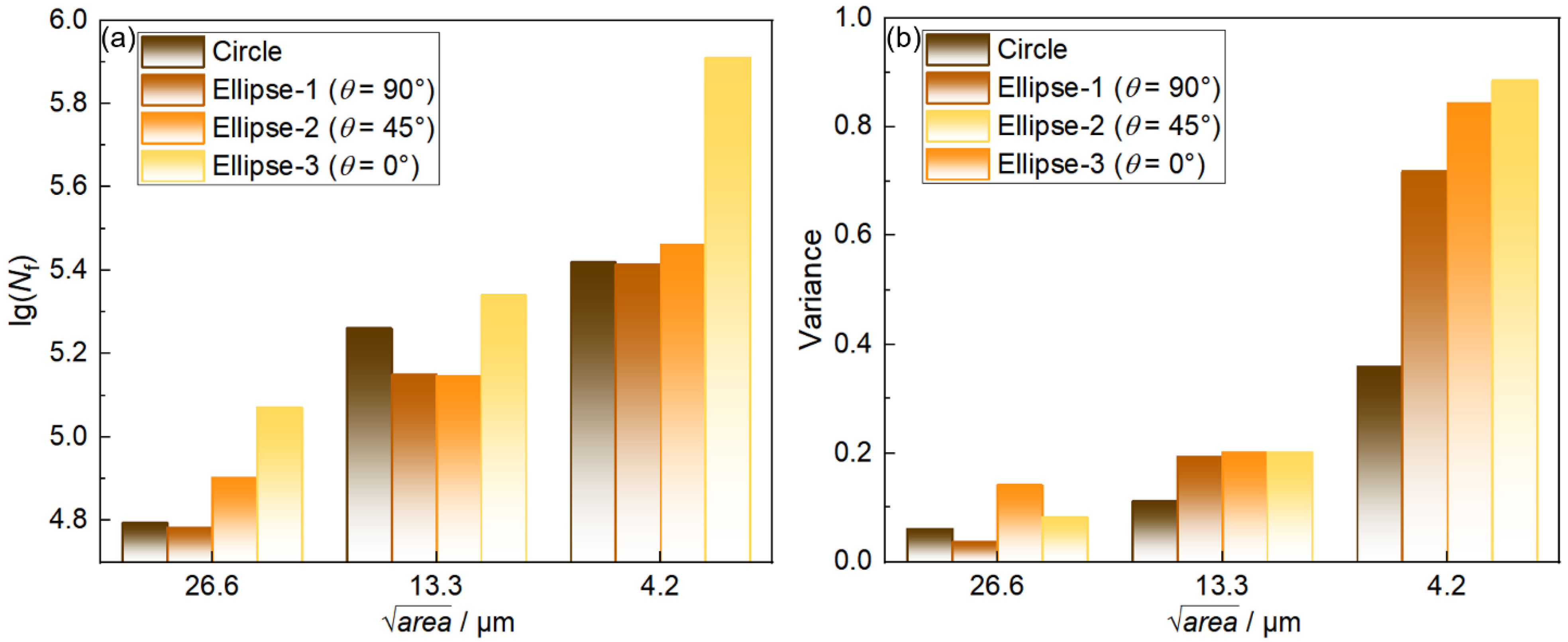 Crystals 12 00200 g008 550
