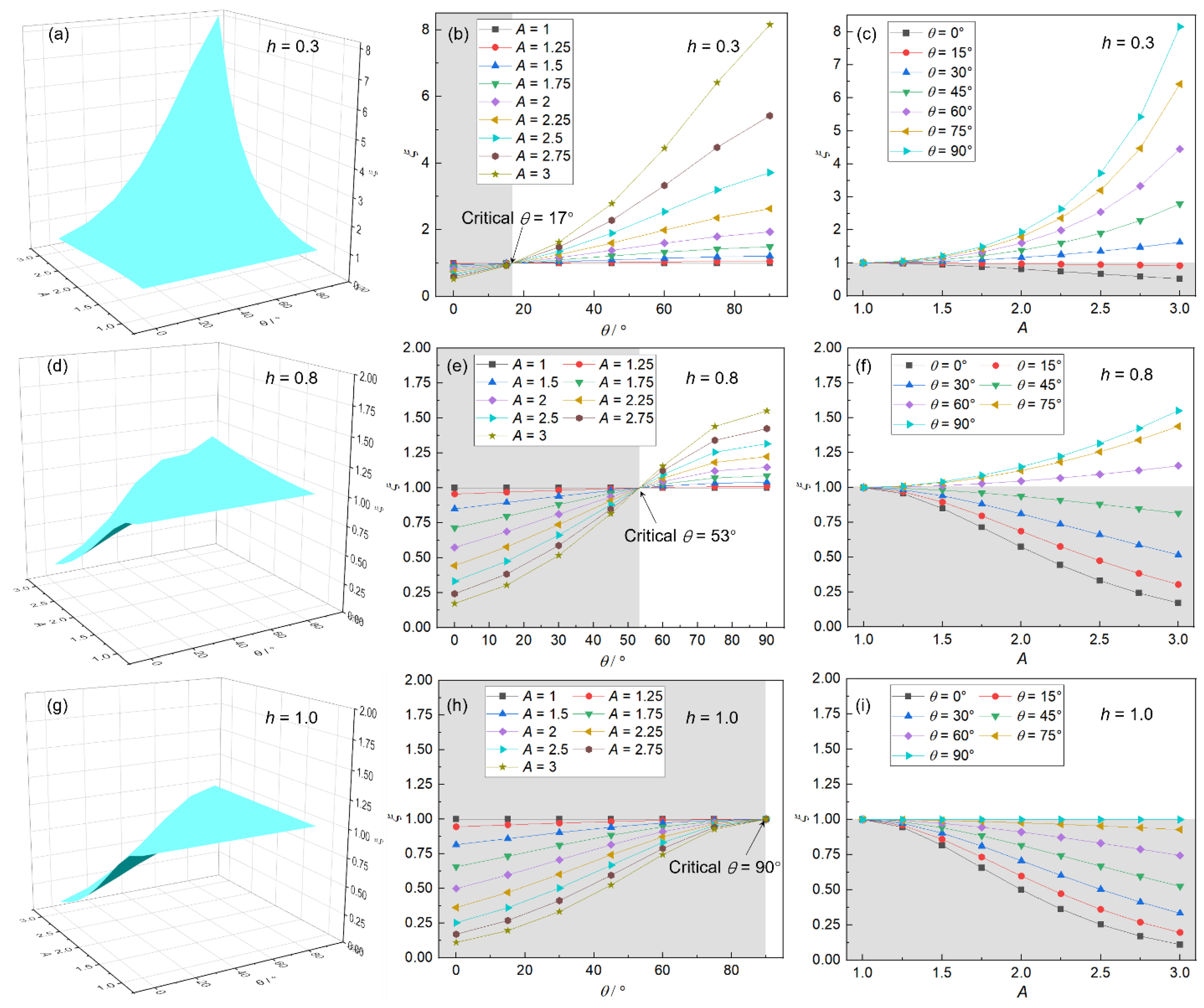 Crystals 12 00200 g012 550