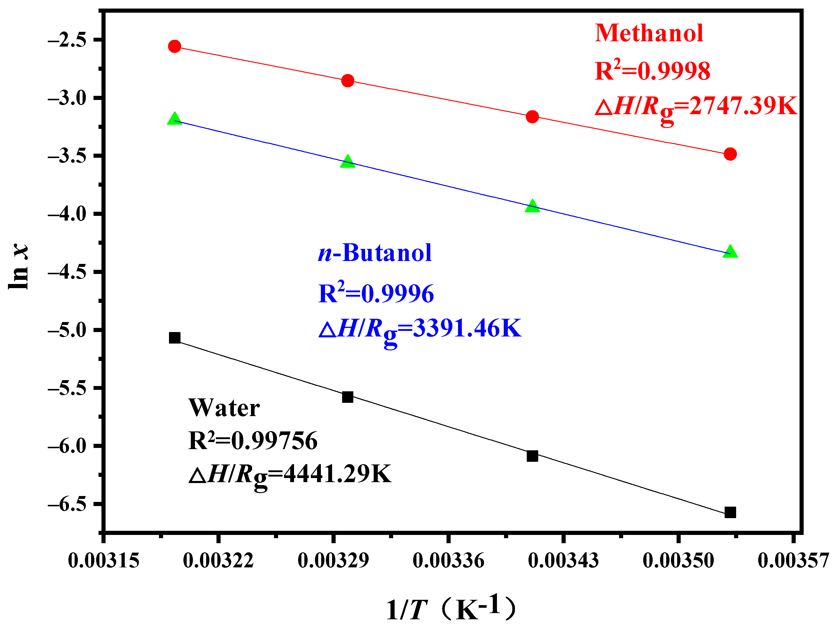 Crystals 12 00202 g002