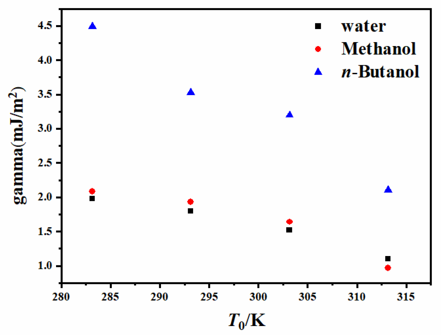 Crystals 12 00202 g006