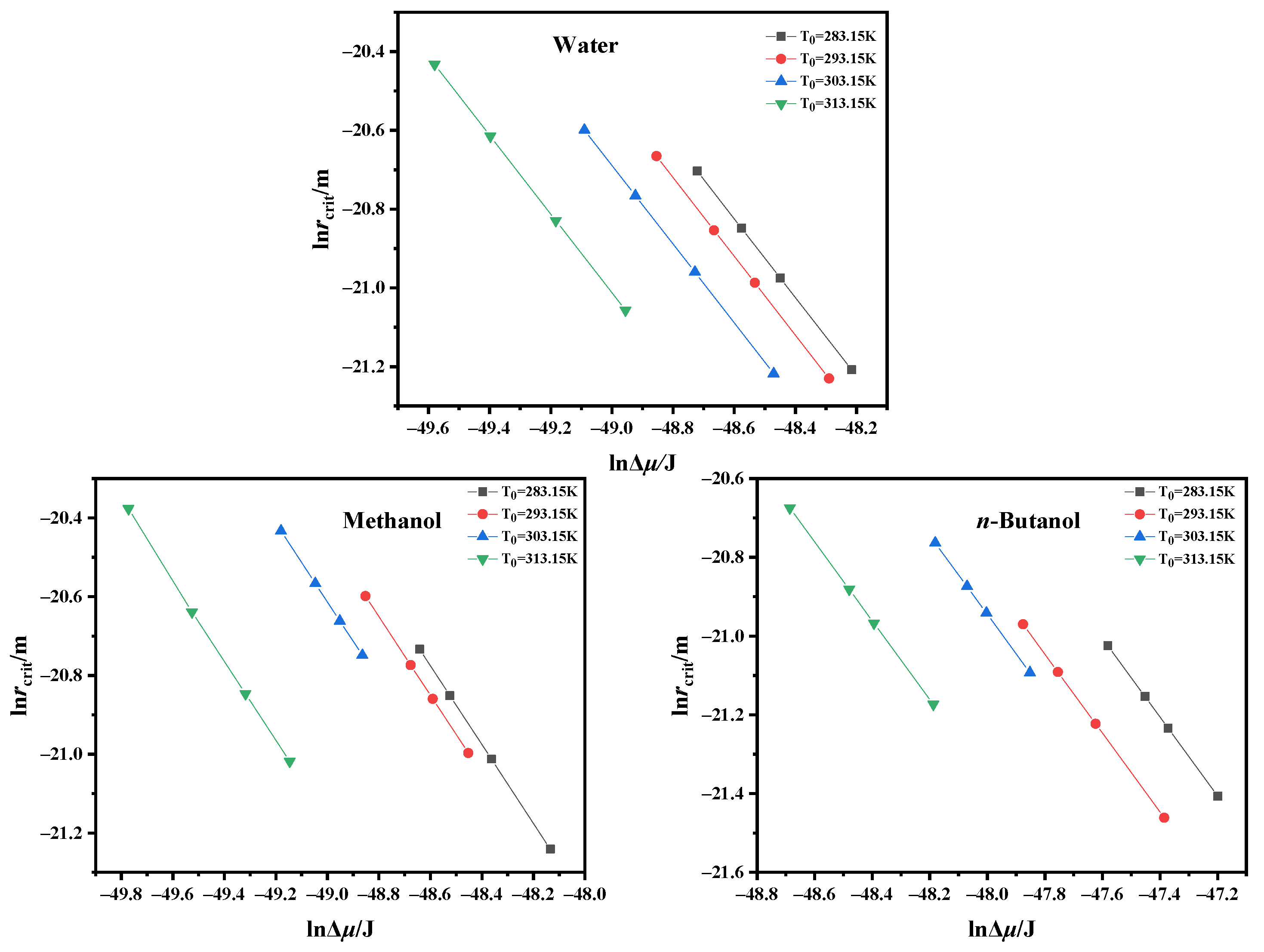 Crystals 12 00202 g010