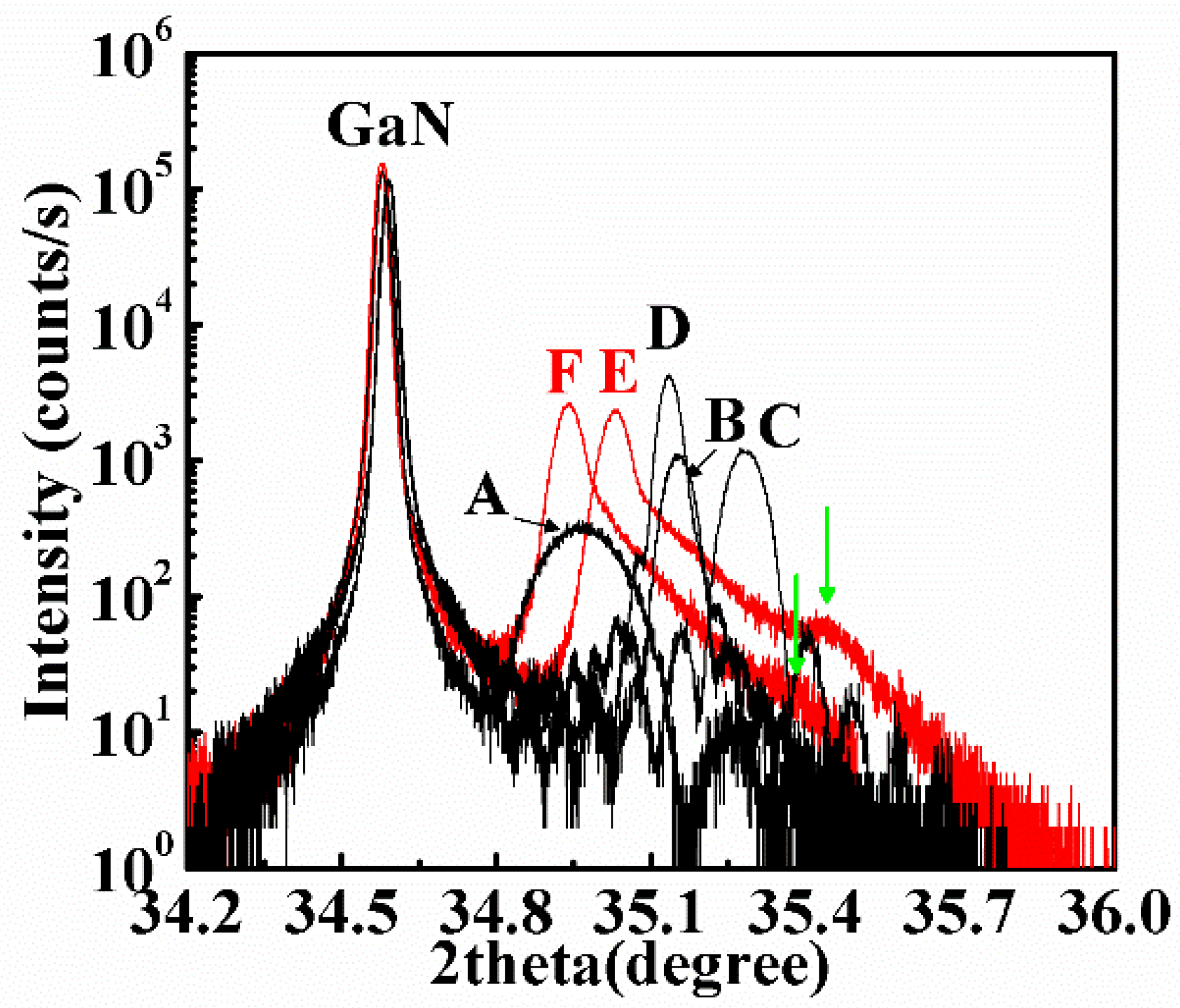 Crystals 12 00203 g001 550