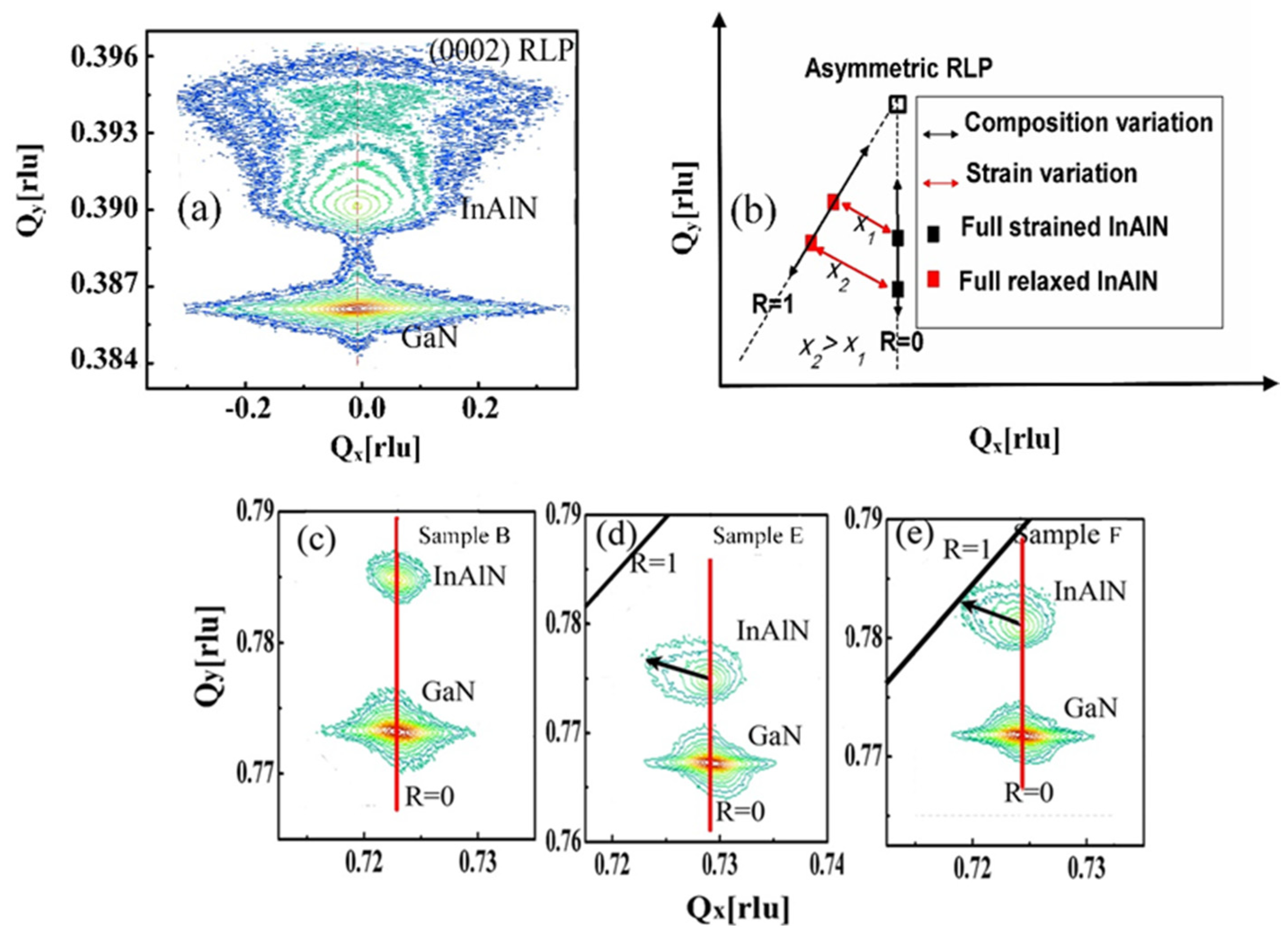 Crystals 12 00203 g002 550