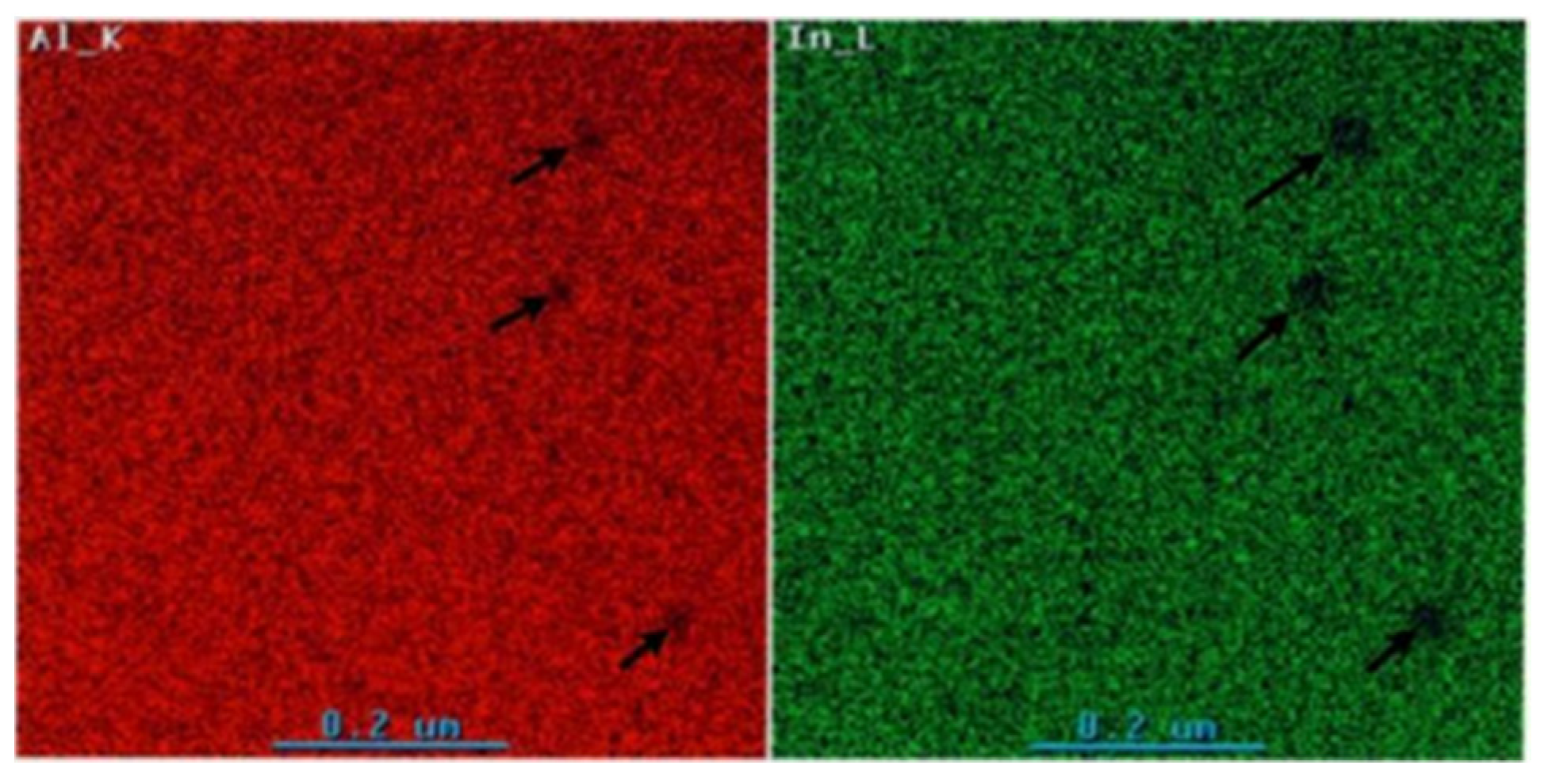 Crystals 12 00203 g004 550