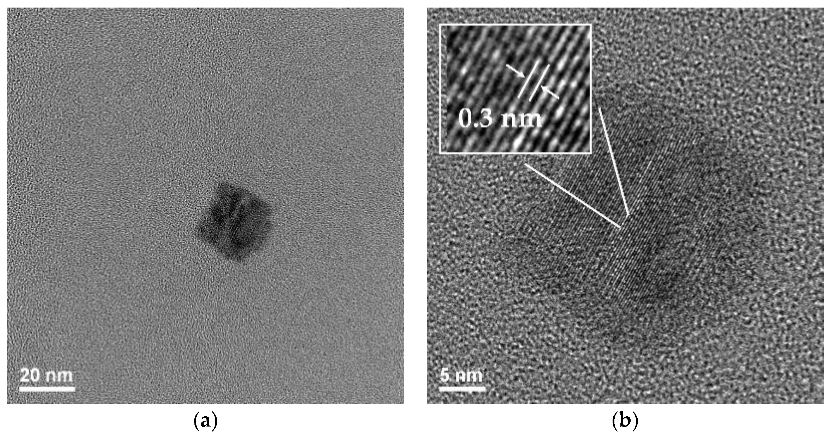 Crystals 12 00204 g002