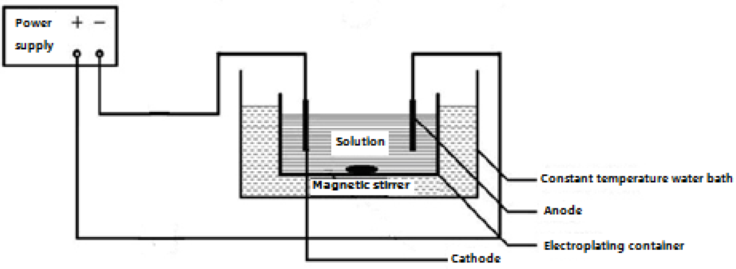 Crystals 12 00207 g001