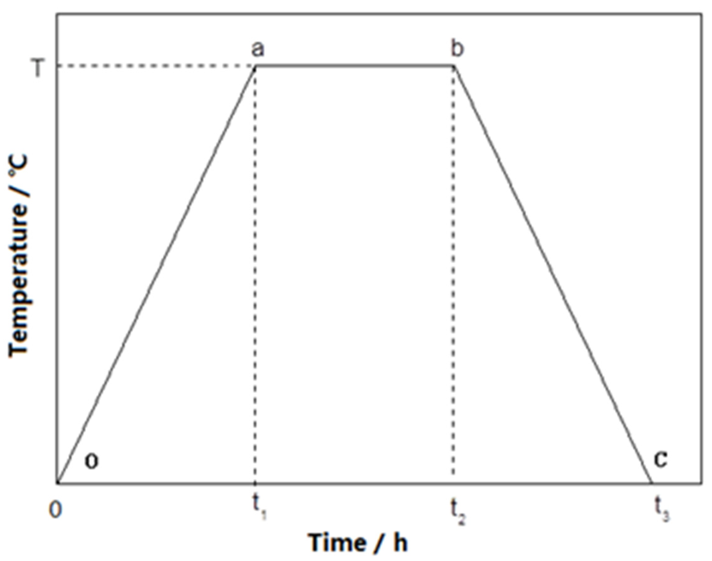 Crystals 12 00207 g002